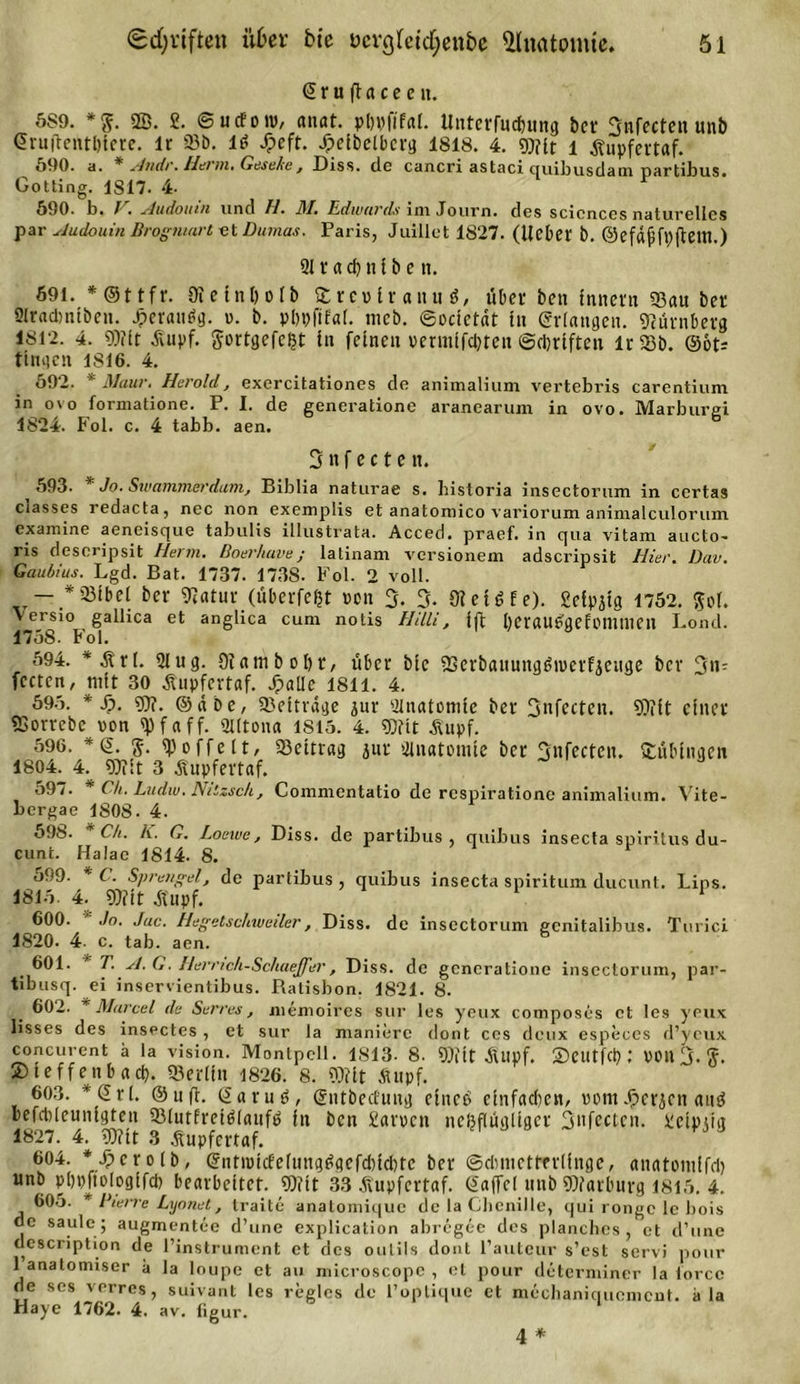 Gtrufiaceen. 5S9. *&lt;$. SB. 2. © u cf o IV/ anat. pfcpflfal. Unterrnc&amp;ung bcr 3nfecten unb &lt;5rufl:entl)icre. Ir 93b. 16 £eft. Jpeibelbcrg 1818. 4. gj?it i Äupfertaf. 690. a. * Atidr. Herrn» Geseke, Hiss, de cancri astaci quibusdam partibus. Gotting. 1S17. 4- 590. b. V. Audouin und H. M. Edwards im Journ. des Sciences naturelles par Audouin Brogmart et Dumas. Paris, Jnillet 1827. (Heber b. ©efäffpftettt.) 21 r a d) n i b e n. 691. *©ttfr. Oletnliolb £reviranu6, über ben tnnerit «Bau ber Slradmtben. Jperauög. u. b. pbvfifaf. meb. ©ocietdt tu erlangen. Nürnberg 1812. 4. 9)?it diupf. ftortgefcljt in feinen vermtfdjten ©Triften lrSBb. ©ot= fingen 1816. 4. 592. * Maur. Herold, exercitationes de animalium vertebris carentium in ovo formatione. P. I. de generatione aranearum in ovo. Marburg! 1824. Fol. c. 4 tabb. aen. 3 »f e c t e tt. 593. * Jo. Strammer dam, Biblia naturae s. historia insectorum in certas ciasses redacta, nec non exemplis et anatomico variorum animalculorum examine aeneisc|ue tabulis illustrata. Acced. praef. in qua vitam aucto- ris deserjpsit Herrn. Boerhuvej latinam versionem adscripsit Hier. Dav. Gaubius. Lgd. Bat. 1737. 1738. Fol. 2 voll. *2}(bel ber «Ratur (überfein von 3. 3- 91ei6fe). geipjtg 1752. $ol. Versio gallica et anglica cum notis Hilli, fft l)Crau6gefommeu Lond. 175S. Fol. 594. * .Sri. 21 ug. Oiambobr, über bic «Berbauungchverfjcuge ber 3»: feeten, mit 30 Äupfertaf. Jpalle 1811. 4. 595. * Jp. 9)?. @ a b e, ^Beiträge jur Anatomie ber 3nfecten. SDfit einer SSorrebc von tyfaff. 21(tona 1S15. 4. SDitt Äupf. 596. *Q. $. löffelt, «Beitrag jur 2lnatomie ber 3nfecten. Tübingen 1804: 4. Wt 3 Äupfertaf. 597. * Ch. Ludw. Nitzsch, Commentatio de respiratione animalium. Vite- bergae 1808. 4. 59b. Ch. A. G. Loeive, Diss. de partibus , quibus insecta Spiritus du- cunt. Halae 1814. 8. 599. ' C. Sprengel, de partibus , quibus insecta spiritum ducunt. Lips. 1815. 4. Mit Stupf. 1 1 600. ' Jo. Jac. Hegetschweiler, Diss. de insectorum genitalibus. Turici 1820. 4. c. tab. aen. 601. T. A. 6. Herrich-Schaeffer, Diss. de generatione insectorum, par- tibusq. ei inservientibus. Ratisbon. 1821. 8. 602. Marcel de Serres, memoires sur les yeux composes et les yeux lisses des insectes , et sur la manierc dont ces dcux especes d’ycux concurent ä la Vision. Montpell. 1813- 8. 9)Itt .ftupf. «Detltfcb ,* V0lt3&lt;&lt;?- 2)teffenbaci). «Berlin 1826. 8. 59?lt fiupf. 603. *&lt;5rl. ©ufl. CS a r u ö, ©ntbeefung eincb einfachen, vom Jperjcn an6 vefcbleunigten 231utfrct61auf6 in ben iiarven neMügliger 3«fcct?n. üelpgig 1827. 4. &lt;Mt 3 Äupfertaf. 604. *Jj&gt;ero(b, ®ntivicfelung6gefd)icl)tc ber ©dnnettrrlfnge, anatomlfd) unb pbvjtologifd) bearbeitet. Wit 33 .fiupfertaf. CSaffcl unb Warburg 1815. 4. 605. * Pierre Lyonet, traite anatomique de la Chenille, qui rongc 1c bois de saule ; augmentee d’une explicalion abregee des planches , et d’une description de l’instrument et des oulils dont l’auteur s’est servi pour 1 anatomiser a la loupe et au microscope , et pour determiner la force de ses verrcs, suivant les regles de Poptique et mechaniqucment. a la Haye 1762. 4. av. figur.