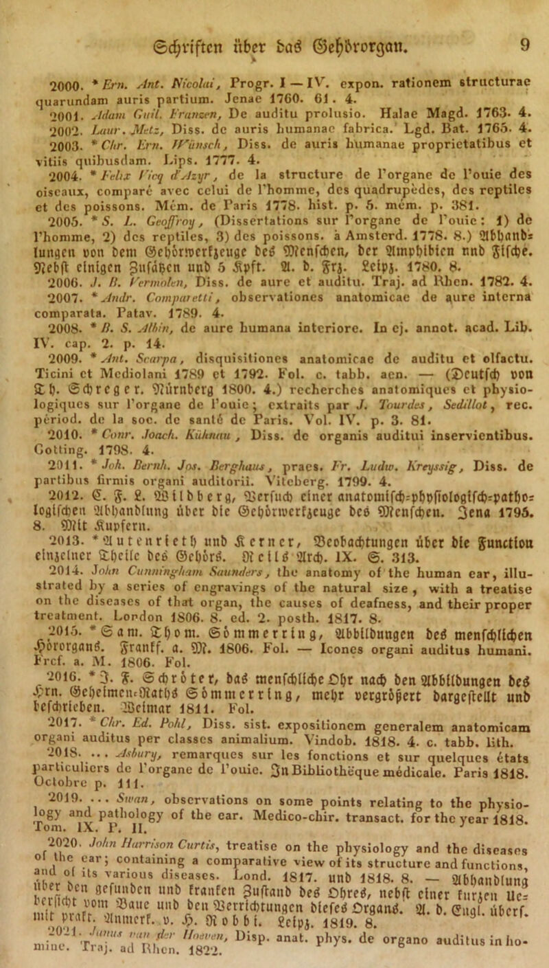 2000. * Ern. Ant. Nicolai, Progr. I — IV. expon. rationem stmcturac quarundam auris partium. Jcnae 1760. 61. 4. 2001. Adam Gail. t'ranzen, De auditu prolusio. Halae Magd. 1763. 4. 2002. Lauf. Metz, Diss. de auris humanac fabrica. Lgd. Bat. 1765. 4. 2003. * dir. Ern. FFünsch, Diss. de auris humanae proprietatibus et vitiis quibusdam. Dips. 1777. 4. 2004. * Felix Eicq ifAzyr, de la strncture de l’organe de l’ouie des oiscaux, compare avec cclui de l'homme, des quadrupedes, des rcptiles et des poissons. Mcm. de Faris 1778. bist. p. 6. mcm. p. 381. 2005. * S. L. Geojfroy, (Dissertations sur Porgane de Pouie: 1) de Phonime, 2) des reptiles, 3) des poissons. a Amsterd. 1778. 8.) 21t>l)rtnb= langen »on Dem @el)6r!»erfjeugc bed SWenfcfecn, ber Slmpblbicn mtb Jlfcbe. STJebft einigen 3nfdr?cn unb 5 .Kpft. 91. D. grj. £clpj. 1780. 8. 2006. II. EernioEn, Diss. de aure et auditu. Traj. ad Rhen. 1782. 4. 2007. * Andr. Comparetti, observationes anatomicae de gure interna comparata. Patav. 1789. 4. 2008- * B. S. Albin, de aure humana intcriore. In ej. annot. acad. Lib. IV. cap. 2. p. 14. 2009. * Ant. Scarpa, disquisitiones anatomicae de auditu et olfactu. Ticini et Mcdiolani 1789 et 1792. Fol. c. tabb. aen. — (2)CUtfd) »Ott Stl). ©djreger. Nürnberg 1800. 4.) rccherches anatomiques et pbysio- logiqucs sur Porganc de Pouie; extraits par J. Tourdes, Stdillol, rec. period. de la soc. de santö de Paris. Vol. IV. p. 3. 81. 2010. * Conr. Joach. Küknan , Diss. de organis auditui inservientibus. Gotting. 1798. 4. 2011. * Joh. Beruh. Jas. Berghaus, praes. Fr. Ludw. Kreyssig, Diss. de partibus firmis organi auditorii. Viteberg. 1799. 4. 2012. <5. g. 2. 28llbberg, ojerfueb einer anatomlfcft=pbpfioIofllfd>-patI>o= loglfdjeu ülbl)«nbl«ng über ble ©cbönvcrfjcuge beb SKcnfcben. 3en« 1795. 8. 93Ht Äupfern. 2013. * *Ji u t en r l c 11) unb ferner, ^Beobachtungen über ble Sunctloa clnjclncr £f)cllc bed ©cbörd. 01 et Id 2Ird). IX. S. 313. 2014. John Cunningham Saunders, tho anatomy of the human ear, illu- strated by a series of engravings of tbe natural size , with a treatise on the diseases of that organ, the causes of deafness, and their proper treatment. London 1S06. 8. cd. 2. posth. 1817. 8. 2015. *Sam. 5t b °nt. Sommer ring, Qlbbllbungcn bed menfcblicben ^ororgand. Sraitff. a. 1806. Fol. — Iconcs organi auditus humani. Frcf. a. M. 1806. Fol. 2016. *3. Schröter, bad menfdjlfcfjeOhr nach ben 9Ibbllbungeu bed J;rn. ©cbelmcinOJarbd Sommer ring, mehr pergrbpert bargcftcllt unb befdirleben. IBelmar 1811. Fol. 2017. Chr. Ed. Bohl, Diss. sist. expositionem generalem anatomicam organi auditus per classes animalium. Vindob. 1818. 4. c. tabb. lith. 201S. ... Asbury, remarques sur les fonctions et sur quelques etats particulicrs de Porganc de Pouie. 3n Bibliotlieque medicale. Paris 1818. Octobre p. 111. 2019. ... Swan, observations on some points relating to the physio- logy and pathology of the ear. Medico-chir. transact. for the year 1818. lom. IX. F. II. 2020. John Harrison Curtis, treatise on the physiology and the diseases ° i ’e, ?ar’ co,lta>n'ng a comparative view of its structure and functions, lls 7ri°us diseases. Lond. 1817. unb 1818. 8. — äbbanbluna !,eLbcn 0cfubcn unb trailfcn 3»fl«nb bed Obred, nebft einer funen uc® mir ?ntfr°1,oI^aiICP Ub bci'^c«''rf)tuugen blefed Organd. 21. b. Cng . überf. wu i hnmerf. u. fj. 91 0 b b t. 2clpj. 1819. 8. mit' RlSü/SS? Di5P' 3nat' PhyS' ^ °rean° auditU8inho*