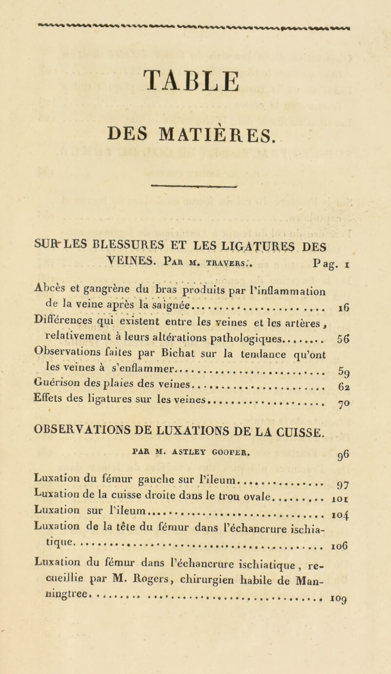 TABLE DES MATIÈRES. SUR- LES BLESSURES ET LES LIGATUR.ES DES VEINES. Pau m. TUA VERS.. I*ag- I Abcès et gangrène du bras produits par l'inflammation de Ja veine après la saignée Difiérences qui existent entre les veines et les artères a relativement à leurs altérations pathologiques 56 Observations faites par Bichat sur la tendance qu’ont les veines à s’enflammer 5^ Guérison des plaies des veines 62 Effets des ligatures sur les veines n0 OBSERVATIONS DE LUXATIONS DE LA CUISSE. PAR M. ASTREY GOOfER. 96 Luxation du fémur gauche sur l’ileum Luxation de la cuisse droite dans le trou ovale Luxation sur l’ileum Luxation de la tête du fémur dans l’échancrure ischia- 97 JOI 104 tique 106 Luxation du fémur dans l’échancrure ischiatique , re- cueillie par M. Rogers, chirurgien habile de Man- 109