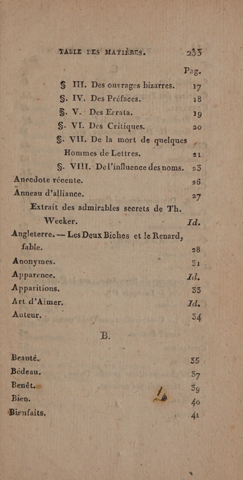 ï Pag. $ IIT. Des ouvrages bizarres, 17 $S. IV. Des Préfaces, TS S. V.' Des Errata. .. | 19 $: VI. Des Critiques, 20 $+ VIT. De la mort de quelques ,. Hommes de Lettres. 21 S. VIII. Del’influence desnoms. 23 Anecdote récente. 26 Anneau d’alliance. 27 Extrait des admirables secrets de Th. : Wecker. Aa Id. Angleterre. — Les Deux Biches et le Renard, fable. 28 Anonymes. à 31 Apparence, l Id, . Apparitions. 33 Art d’Aimer, Ta, Auteur. | 54 B. Beauté. 35 Bédeau, 37 Benêt.w . / 39 Bien. 5] 40 Bienfaits, CE