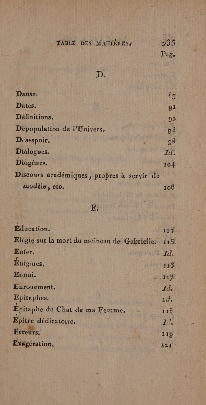Page Er Danse, eg Dates. , gi Définitions. _g2 Dépopulation de l'Univers, 94 Désespoir. ‘ Late é 96 Dialogues. Id, Diogènes, 104 Discours académiques ; propres à servir de modèle, etc, 106 E. Éducation. 11%. Elégie sur La mort du moinean de Gabrielle: 125 Enfer. Id, Énigmes. | 136 Ennui. 104 Enrouement. Lie _ Epitaphes. ENS Là de Épitaphe du Chat de ma Femme, 118 Épitre dédicatoire, di Erreurs. 119 Exsgération. 321