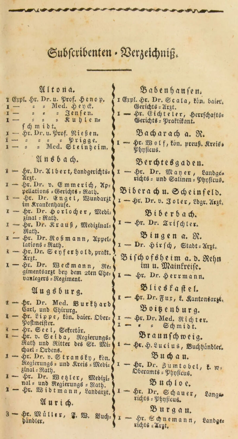 (giibfcnbentm. 23erjeicbm§. 2U (o n &lt;i. i ©ypl. #r. Dr. u. $)rof. $ e n o p. I — = ; Med. Jp et) cf. i— = * s Senfen. i — : s s &amp; u i) l e n« f $ m t b t. j — $x, Dr.u.9&gt;rof. fiepen, i — = == * Drigge. 1— s s Med. ©teint;eim. $1 « ß 6 Ci cl). i — |&gt;r. Dr. # l b e x t, ßanbgericbtös \ *t|t. Z i — £r. Dr. s, Smmetic^, tfpiZ yellationS s @erict)tS: «Ratb. * 1 — 4&gt;c. Dr. (£ngel, SBunbargt im Ävanferttjaufe. 1 — £r. Dr. 4)otlo^et, Sfttebü ginal - Öiatö. 2 — £r» Dr. &amp; x a u % , SRebiitnat: r 5Hati). i — %x. Dr. m o &amp; m q n n, toel: lationS s Slatf). t — £r. Dr. ©e»)feti)olb, praft. 2frgt. i I — £r. Dr. SB c cf m a n n, 3?es gtmentöarjt bep bem 2ten &lt;Sbe-, | üanlegerö = Regiment. &lt; 2lug$6urg. ( * — 4&gt;** Dr. Med. 5Burfb&lt;Ub| ßarl; unb Chirurg. I i — £t. Cippe, fön. batet. £&gt;bet;, ^poftmeiflec. s — © e e l, ©efutax, * 1 — £r. o. ©eiba, atcgienmgSs ^ S?att) unb SRittec beö ©t. SRü! ^ael: £)rben«. ^ 2 — £r. Dr. o. © tranS^, fön.t Siegierungö s unb Äteiö; gftcbü J ' ginal 5 SRatb, 1 2— Spx. Dr. SBe^ler, SDfebtjt;^ «als unb S^egterungS s 9?otb. ^ 1 — -pt. SBibtmann, Sanbötgt.^ u x i $« | 3 * f?» a»ölUj, $. SB. S3udj= ’ fcanbUt, ; i 55a6enfjattfen* i ®jpl. £t. Dr. © c a l a, fön* batet* ©eriebtö s 2(rgt. i — £v. (gierte let, £errfd?aft$e ®«i4)t«s gjraftifant. 55adxuatf) a. 9;. I — #r* SB o l f, fön. preuf*. Äreid* 9%ftcuö. 55er$te$gat&gt;en. i —£x. Dr. Sföaper; Canbge» ttebtös unb ©altnen 5 ^bpficuö. 95 i 6 e r a cfc u. 0 dj&gt; e t tt f e 11&gt;. i — £t, Dr. o. ^oUx, Cbgt.2Crgts 551 6 e r 6 a cf&gt;. i — £r. Dr. Stiftler. Gingen a. fR. i — Dr. £üf$, ©tabt = 2(rgt. $5ifcf&gt;of3f)eim a. t&gt;. iMn tm u. tOZainfreifc. I — £v, Dr. Reumann. i i i 1 2 I 551 i e $ f a ft e I. — Dr. guy, f, ^antcnlav^. 55otfcen6urg. — *^v. Dr. Med. 9Ud;tey, — * * © cjj m i b t. 55ra«nfcf&gt;ix&gt;eig. — 4&gt;t* « u c i u d, Sud^anblet. 55 «(^ a«. ~ Är‘ Dr* 3umtobet; f. tv&gt; Öberamt« = ^t;t;ftcuö. 55 u ct&gt; l o e. Dr. ©cfjauer, ridjtg 5 ^b^ficus* Cange# 55 « r g &lt;ut. £r. © cf) n e m a n n, Sic&amp;tsavjt* Canbg«e