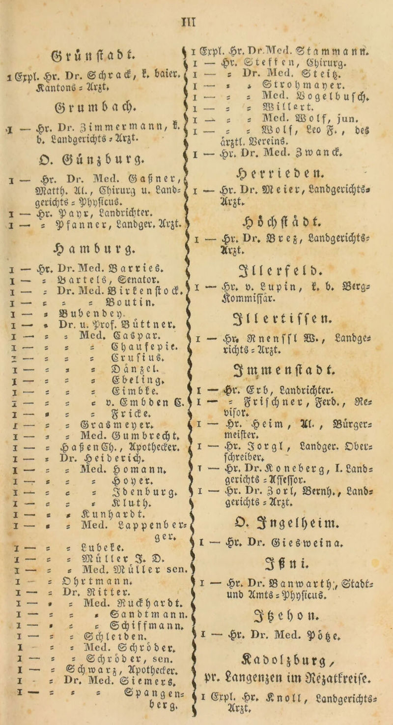 «f „ „ (i s f S i ©rpt. £r. Dr.Med. © t a m m o n tt. 12) r u n « v i. j _ q-' &amp;teffen/ 6^rurg, i(W. £r. Dr. ©djr atf, f. baier. 7 i — s Dr. Med. ©teig. Äanton« * Hr*t. (i— * * ©tvogmaper. Ji — ss Med. 5ß o g e t b u f cf). 0 r u nt 6 a et). h - s s sssiiurt. % z c s Med. SBotf, jun. * — $r. Dr. 3 immer mann, f. / x _ , 5 güo lf, Ceo g. , be5 b. Sanbjjmdjtö * 2Cvjt. / arjtt. SScreinö. D. 0 ü n i b u r g. }1 ~ Dr* Mcd' 3 w an i _ £r. Dr. Mcd. © a ft n e t, ^ C V t t C t&gt; £ 1t. i — 4jr. Dr. SJleier, Canbgerid)t$a 2tvgt. Dr. Mcd. ©afiner, Süfattf). UL, Chirurg u. Cants geridjtg s SPbtjftcuS* i — £r. 3&gt;apr, Canbridjtcr. i — s Pfänner, Canbgev. 2Cvjt. £ a m b « v g. i — Jgt, Dr.Mcd. S5arrteS i — i — i — i — i —• i —• i — Sbartctö, ©enator. « Dr. Med. 25ivEcnftoc£./ 1 i — I — i — i — i — i — i — i — i — I — I —r I — I — I — I — I — I — I — I — I — I — I — 1 — I — I I — I — I - I — 93o ut i n. 23 ub e n b e p. Dr. u. 'Prof. 25 ü 11 n e r. : Mcd. Saöpar. s s (5 b a u f c p i e. s s (5 v u ft u §♦ * s Mangel. ; s (Sbeltng. s s © i m b t e. s c v. ©m bben (5 = = grtefe. s © r aö nt e p er. s Med. ©umbrecht. 4? a f? e n ©t)., 2tpotf)ecfer. Dr. £ ei beeid}, s Mcd. fiomann, ; s |&gt; o p e t. c s Sbenburg. = t .fttutt;. 0 Äunfyarbt. s Med. Cappenber* g er s Cubefe. Nulter 3. SD r J£) 6 cl) fl a &amp; t. 4fr. Dr. 23r eg/ CanbgeridjtSs Ärjt. SHerfelö. 4fr. P. C tt p t n , E. b. SScrgs Äommifiar- 311 e v t i f f e tt. i — SRnenfft 303., Canbges ttcfrö s 2lrjt. 3 nt nt e tt ft a &amp; t. I — ©rb, Canbrtd)ter. I — s grifdjnec, gerb., S^es öifor* i — ^&gt;r. .gtetm , 3Ct. , SSürgcrs meifler. i — ^&gt;r. Sorgt, Canbger. Obers fdjretber» t — £r. Dr. Ä o n eb er g, I. Canbs gcrid)t§ sZCffeffor. i ~ $r. Dr. 3ort, 58ernt)., Canbs gmd)tö s 3fr^t. Ö. 3ngeil)eint. ^r. Dr. ©tegwetna. Med. 5)1 ü Ü e r scn. $ 3 f O t) r t m a n n. j i — ^ir. Dr. S3 a ntt&gt; ar t f&gt;;, ©tabts Dr. Stitter. s Mcd. 3?ucffyavbt. s: * ©anbtmann. s c ©djiffmann. s © d} t e t b e n. s Mcd. ©djröber. s ©djrbber, sen. ©c^warj, 2fpott)etfev. Dr. Med. ©iemer8, * s © p a n g e n berg. unb 2£mt8s^)t)r)ftcug.” 3 t)o tt. 4?t\ Dr. Med. ^)bge* Äaboljbnrg/ !pr. £angenjett im Ütcjatfrcifc. i ©rpt. 4&gt;r. Änoit, Canbgeric&amp;tös \ 2trjt.