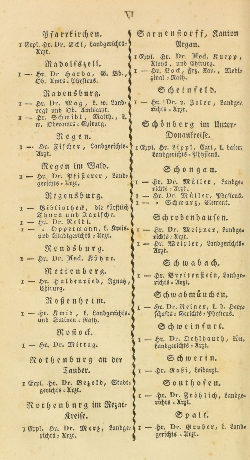 \I $fcmf trcbett. S © n nt e n ji o v f f/ Danton I ©ppl. £r. Dr. &lt;£ cf l, Canbgcrtc^tl; \ 5Irgan. 4 i @ppl. 4&gt;r. Dr. Med. JCucpp, 9xabolf$$eü. i 2Hoi)6 , unb (Sbtturg. i - *t. Dr ^arba, ©. SBb.,4 1 - ** 5ao*' ^cbis Sb. 2CmtS - spbpficu«. { *inal s KaÜ&gt; Oiancn^burg. | ©cbetnfelb. i _ £V. Dr. SKag , f. w. Canb-2 i - ^&gt;r.!Dr. ». 3olct:, Sanbge*. »ogt unb Sb. 2Cmttar*t. J *id;tö * 2Crjt. I — £t. © rf) m t b t , SJiatty., f, 7 »♦ SbevamtS = G&amp;itutg. J ©cbbnberg tttt Unter* £&gt;onaufveife. 9v c g c n. i — £r. giftet'/ ßanbgecidjtßs ttr&amp;t. Siegen int SSBalb. i — ^&gt;r. Dr. $)ft jterer , £anb*i geridjtiS ? 2tr§t. SSegenöburg. i — SSibtiotfyecf, bie furfttid) S &amp; u r n unb £ a * i f dj e. 3 — v£&gt;i\ Dr. 9b e i b l. i — s S p p e r m a n n, f. ÄceiS* unb ©tabtgeridjtö * 2£rjt* Sicnböburg. I — $V, Dr. Med, Äüb n C. i (Sjcpl. |&gt;r. C t p p l, Gavl, f. bater; Canbgendjtö; ^bpftcuö. 0 c| o n g att. i —.£*. Dr. Mütter, Sanbges richte :• 2fvjtt. I — $r. Dr. SK üIler, ^bpftcuS. i — * ©djtrarg, Element. © cb r o b e n b ct u f e n. i — $r. Dr. SKetpner, 2anbge* ridjtö; 2frgt. i — £v. SSetrlcr, SanbgcndjtSe 2Crgt. © d&gt; n&gt; a b ct cb. 9i C 11 C tt b C vg. 7 i S3reitenftein, Sättige» i — £r. 4? atbenrieb, Sgnafc , vid^tg* 2Crjt. ©bjivurg. i „ „ , ©cbnxtbntuncben. 9i o fj e n f) e t nt. - . „ , I — Jpt. Dr. Ketner, t b. ^errs i — ^&gt;r. Ämib , f. £anbgcnd)töi fd^aftö = ©crld^tö = 9&gt;{&gt;t)ftcuS, unb Salinen * »latfy. ~ Ä * ) ©cbmeinfurt. 9v o ft o cf. ( i I — $t. Dr. Sefylbautf), f an» I — £i\ Dr. SK i 11 a g» } ganbgericbtö * 2tvgt. 9v o t b c n b « r g &lt;w ber Zauber. i Qyppl. 4?r* Dr. 23ej o Ib, Stabt* gerid)t$ * 2t'cjt. 9v o t b e n b u r g im greife. j ©ppl. 4?r* Dr. SKetj/ £anbge= ptebtö s ?(rjt. r © cb n&gt; e v t n. i — Jgt. 5R o § i; ßeibarjt, © o n t b o f e n. i — .|&gt;r. Dr. g 16 b l i ^ / £anbge= x:idbtö * Xcgt. © p a 1 f. x — e^r. Dr. © v u b c t / ?. £anb* QctidbtS * 2(rjt»