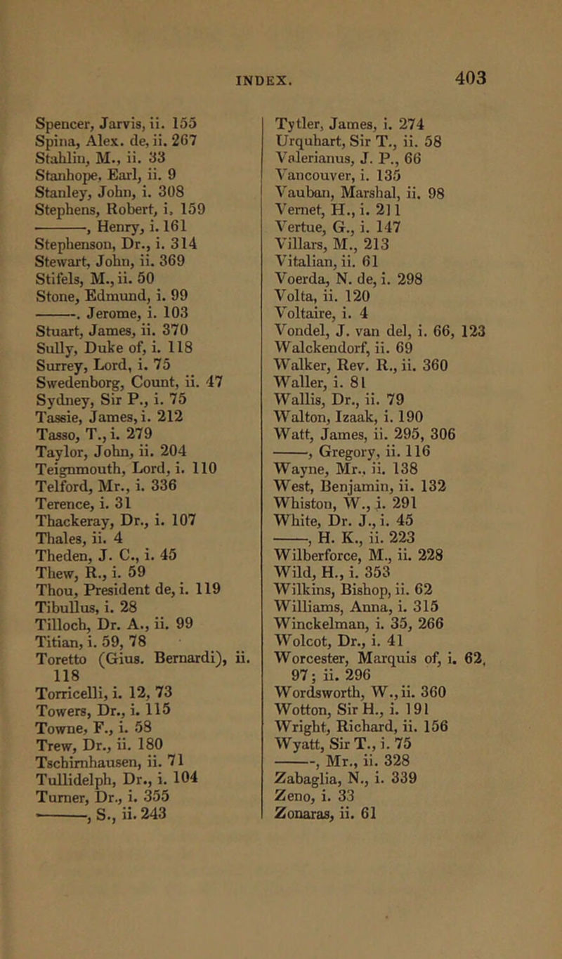 Spencer, Jarvis, ii. 155 Spina, Alex, de, ii. 267 Stahlin, M., ii. 63 Stanhope. Earl, ii. 9 Stanley, John, i. 308 Stephens, Robert, i, 159 • , Henry, i. 161 Stephenson, Dr., i. 314 Stewart, John, ii. 369 Stifels, M., ii. 50 Stone, Edmund, i. 99 . Jerome, i. 103 Stuart, James, ii. 370 Sully, Duke of, i. 118 Surrey, Lord, i. 75 Swedenborg, Count, ii. 47 Sydney, Sir P., i. 75 Taseie, James, i. 212 Tasso, T., i. 279 Taylor, John, ii. 204 Teignmouth, Lord, i. 110 Telford, Mr., i. 336 Terence, i. 31 Thackeray, Dr., i. 107 Thales, ii. 4 Theden, J. C., i. 45 Thew, R., i. 59 Thou, President de, i. 119 Tibullus, i. 28 Tilloch, Dr. A., ii. 99 Titian, i. 59, 78 Toretto (Gius. Bernardi), ii. 118 Torricelli, i. 12, 73 Towers, Dr., i. 115 Towne, F., i. 58 Trew, Dr., ii. 180 Tschimhausen, ii. 71 Tullidelph, Dr., i. 104 Turner, Dr., i. 355 , S., ii. 243 Tytler, James, i. 274 Urquhart, Sir T., ii. 58 Valerianus, J. P., 66 Vancouver, i. 135 Vaubon, Marshal, ii. 98 Vemet, H., i. 2] 1 Vertue, G., i. 147 Villars, M., 213 Vitalian, ii. 61 Voerda, N. de, i. 298 Volta, ii. 120 Voltaire, i. 4 Vondel, J. van del, i. 66, 123 Walckendorf, ii. 69 Walker, Rev. R., ii. 360 Waller, i. 81 Wallis, Dr., ii. 79 Walton, Izaak, i. 190 Watt, James, ii. 295, 306 , Gregory, ii. 116 Wayne, Mr., ii. 138 West, Benjamin, ii. 132 Whistou, W., j. 291 White, Dr. J., i. 45 , H. K., ii. 223 Wilberforce, M., ii. 228 Wild, H., i. 353 Wilkins, Bishop, ii. 62 Williams, Anna, i. 315 Winckelman, i. 35, 266 Wolcot, Dr., i. 41 Worcester, Marquis of, i. 62, 97; ii. 296 Wordsworth, W.,ii. 360 Wotton, SirH., i. 191 Wright, Richard, ii. 156 Wyatt, Sir T., i. 75 , Mr., ii. 328 Zabaglia, N., i. 339 Zeno, i. 33 Zonaras, ii. 61