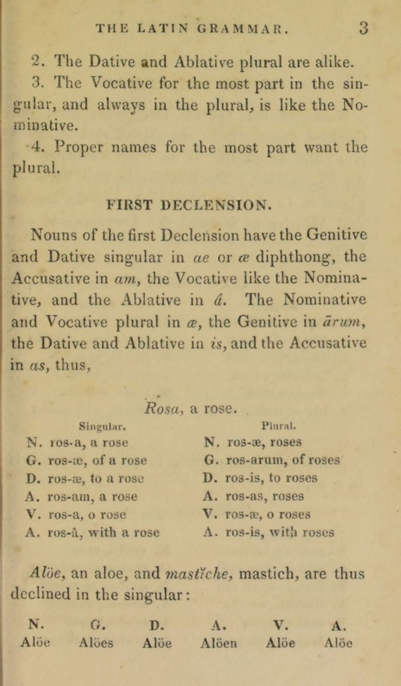 2. The Dative and Ablative plural are alike. 3. The Vocative for the most part in the sin- gular, and always in the plural^ is like the No- minative. 4. Proper names for the most part want the plural. FIRST DECLENSION. Nouns of the first Declension have the Genitive and Dative singular in ae or te diphthong, the Accusative in am, the Vocative like the Nomina- tive, and the Ablative in d. The Nominative and Vocative plural in ce, the Genitive in drum, the Dative and Ablative in is, and the Accusative in as, thus, Rosa Singular. N. los-a, a rose G. ros-;c, of a rose D. ros-a;, fo a rose A. ros-am, a rose V. ros-a, o rose A. ros-i\, with a rose a rose. Plural. N. ros-ae, roses G. ros-arum, of roses D. ros-is, to roses A. ros-as, roses V. ros-CD, o roses A. ros-is, with roses Aloe, an aloe, and mastzche, mastich, are thus declined in the singular: N. G. D. A. V. A. Aloe Aloes Aloe Aloen Aliie Aloe