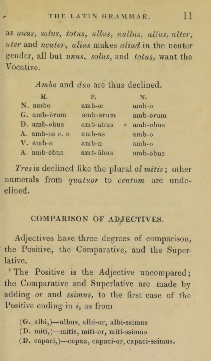 as unus, solus, lotus, ullus, nullus, altus, alter, liter and neuter, alius makes aliud in the neuter gender, all but unus, solus, and totus, want the Vocative. Arnbo and duo are thus declined. M. F. N. N. anibo anib-as amb-o G. amb-orum ainb-aruni amb-orum D. amb-obus ainbabus * amb-obus A. amb-os v. o anib-as amb-o V. amb-o amb-ae amb-o A. amb-ubus amb- abus amb-obus Tresis, declined like the plural of viitis; other numerals from quatuor to centum are unde- clined. COMPARISON OF ADJECTIVES. Adjectives have three degrees of comparison, the Positive, the Comparative, and the Super- lative. * The Positive is the Adjective uncompared; the Comparative and Superlative are made by adding or and ssimiis, to the first case of the Positive ending in i, as from (G. albi,)—albus, albi-or, albi-ssinius (U. niiti,)—mitis, initi-or, raiti-ssimus (D. capaci,)—capax, capaci-or, capaci-ssimus.