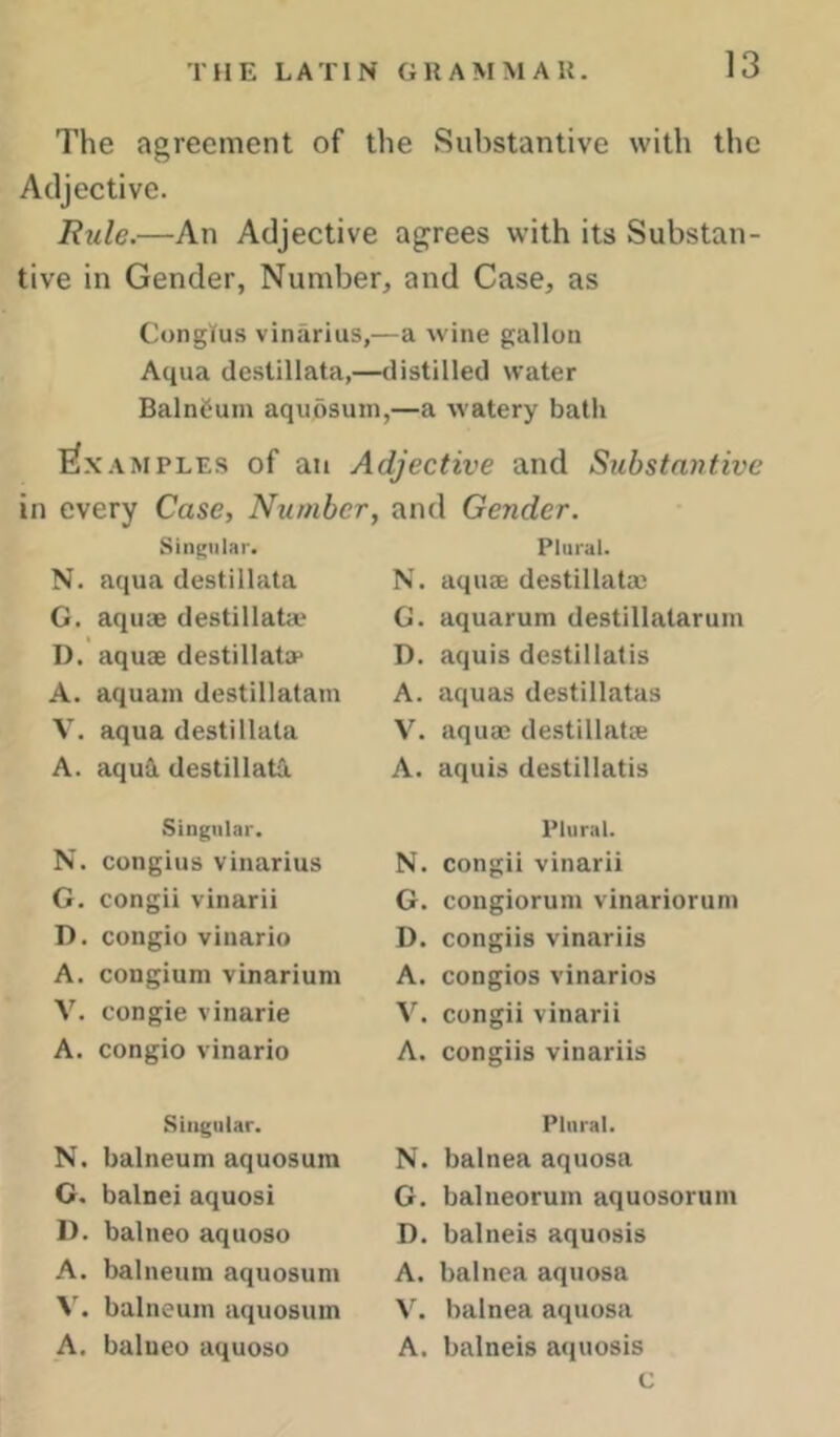 The agreement of the Substantive with the Adjective. Rule.—An Adjective agrees with its Substan- tive in Gender, Number, and Case, as Conglus vinarius,—a wine gallon Aqua destillata,—distilled water Balneum aquosuin,—a watery bath Examples of an Adjective and Substantive in every Case, Number, Singular. N. aqua destillata G. aquae destillata* D. aquae destillata* A. aquain destillatam V. aqua destillata A. aqu'i destillata Singular. N. congius vinarius G. congii vinarii D. congio vinario A. congium vinarium V. congie vinarie A. congio vinario Singular. N. balneum aquosum G. balnei aquosi I), balneo aquoso A. balneum aquosum V. balneum aquosum A. balneo aquoso and Gender. Plural. N. aquae destillata; G. aquarum destillatarum D. aquis destillatis A. aquas destillatas V. aquae destillatte A. aquis destillatis Plural. N. congii vinarii G. congiorum vinariorum D. congiis vinariis A. congios vinarios V. congii vinarii A. congiis vinariis Plural. N. balnea aquosa G. balneorum aquosoruni D. balneis aquosis A. balnea aquosa V. balnea aquosa A. balneis aquosis c
