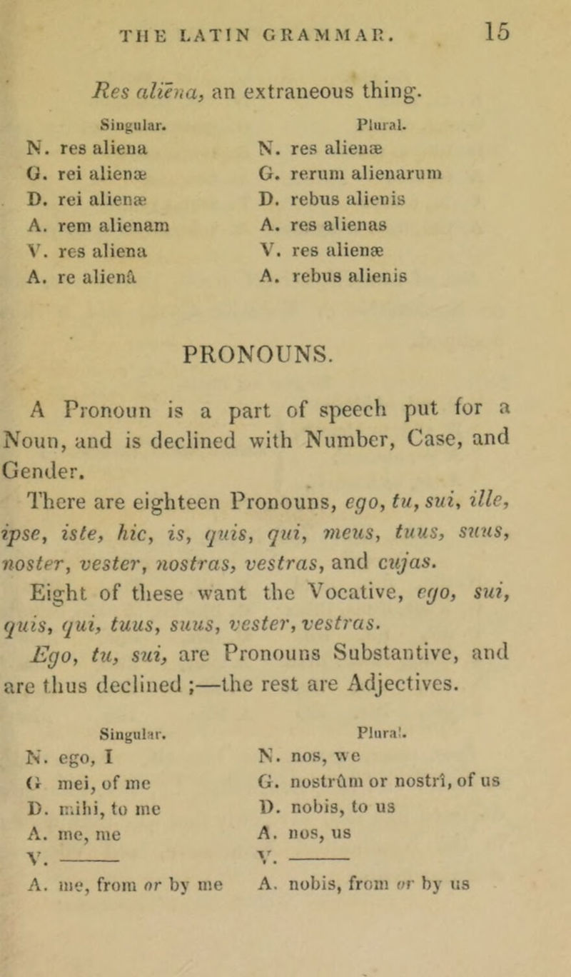 Res aliena, an extraneous thing. Singular. N. res aliena O. rei alienae D. rei aliena; A. rem alienam W res aliena A. re aliens. Plural. N. res alieuae G. reruni alienarum D. rebus alien is A. res alienas V. res alien® A. rebus alienis PRONOUNS. A Pronoun is a part of speech put for a Noun, and is declined with Number, Case, and Gender. There are eighteen Pronouns, ego, tu, sui, ille, ipse, isle, hie, is, quis, qui, vieiis, tuus, sjtus, nosier, vester, nostras, vestras, and cujas. Eight of these want the Vocative, ego, sui, quis, qui, tuus, suus, vester, vestras. Ego, tu, sui, are Pronouns Substantive, and are thus declined ;—the rest are Adjectives. Singular. N. ego, I (r niei, of me D. mihi, to me A. me, me V. A. me, from nr by me Plural. N. nos, we G. nostrum or nostri, of us 1). nobis, to us A. nos, us V. A. nobis, from vr by us