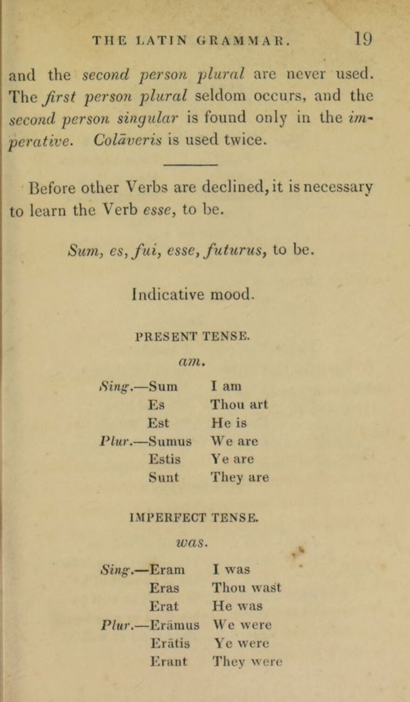and tlie second person plural are never used. The Jirst person plural seldom occurs, and the second person singidar is found only in the im^ perative. Colaveris is used twice. Before other Verbs are declined, it is necessary to learn the Verb esse, to be. Sum, eSyfui, esse, futurus, to be. Indicative mood. PRESENT TENSE. Sing.—Sum p:8 Est Plur.—Sumus Estis Sunt am. I am Thou art He is We are Ye are They are IMPERFECT TENSE. lOas. Sing.—Eram I w'as Eras Thou wast Erat He was Plur.—Eramus We were Eriitis Ye were I’rant Tlicy were