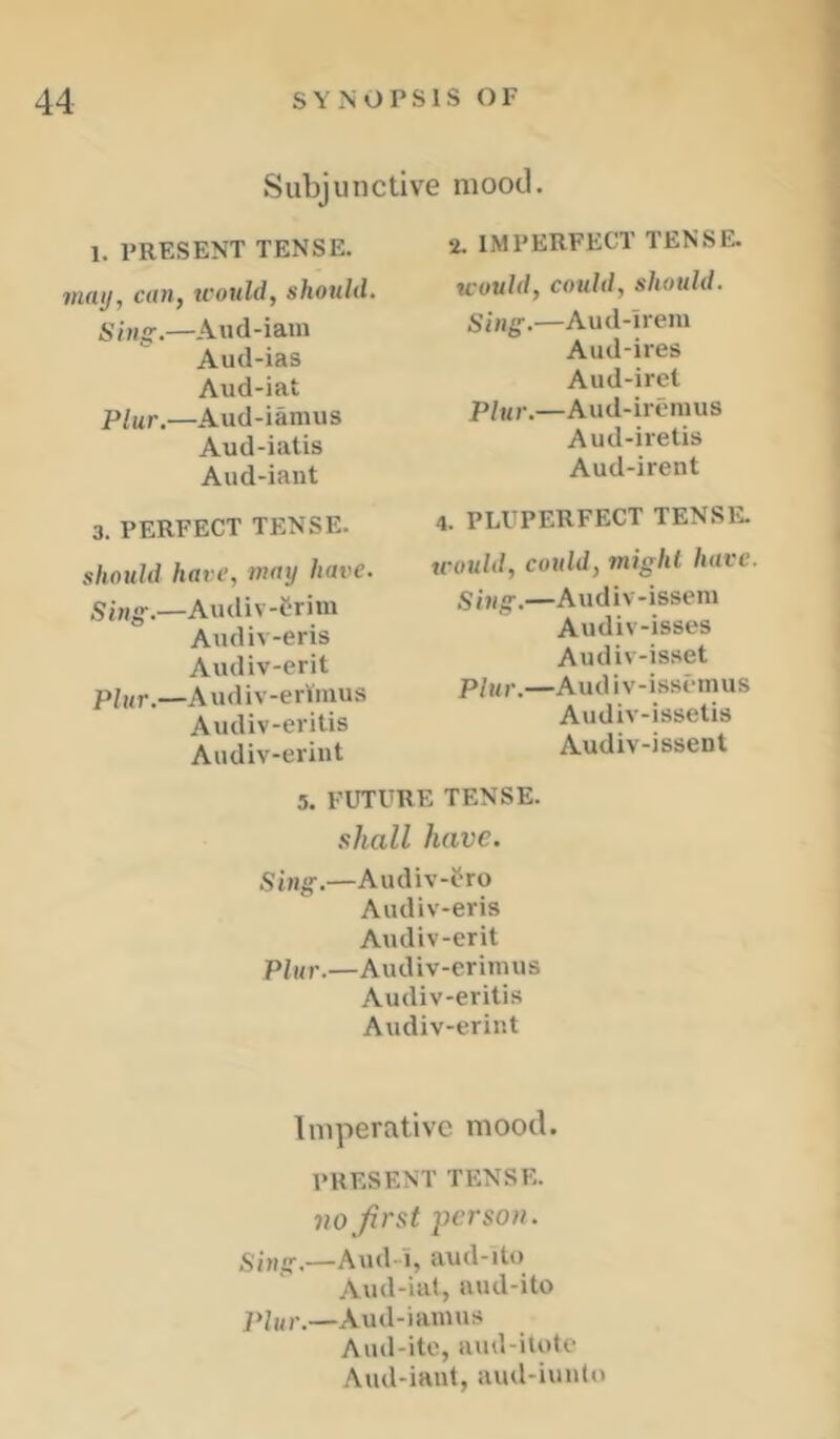 Subjunctive mood. 1. PRESENT TENSE. vuitji cun, would, should. Sing.—Aud-iain Aud-ias Aud-iat Plur.—Aud-iamus Aud-iatis Aud-iaut 2. IMPERFECT TENSE. would, could, should. Sing.—Aud-irein Aud-ires Aud-iret Plur.—Aud-irt'iims Aud-iretis Aud-irent 3. PERFECT TENSE. should have, way have. Sing.—Audiv-fcrim Audiv-eris Audiv-erit Plur.—Audiv-er'iiuus Audiv-eritis Audiv-eriiit 4. PLUPERFECT TENSE. tvould, could, might have. Sing.—Audiv-issem Audiv-isses Audiv-isset Plur.—Audiv-issi’tnus Audiv-issetis Audiv-issent 5. FUTURE TENSE. .•thall have. Sing.—Audiv-fro Audiv-eris Audiv-erit Plur.—Audiv-erinius Audiv-eritis Audiv-erint Imperative mood. PRESENT TENSE. 7wjirst person. sj,iir,—A ud■ 1, aud-11») Aud-iat, aud-ito Plur.—Aud-iamus Aud-ito, aud-iU)to Aud-iaut, aud-iuntu