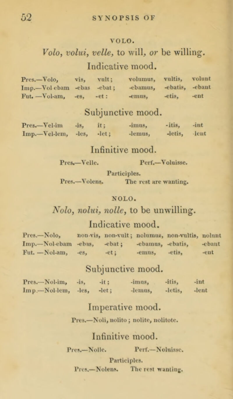 VOLO. Volo, volui, vclle, to will, or be willing. Indicative mood. Pres.—Volo, vis. vult; volninus. vultis. volunt Imp.—Vol ebara -<‘ba8 -ebat; -ebanius. -ebatis. -ebant Fut. —Vol-am, •€8, -et: -emus, -etis. -ent Subjunctive mood. Pres.—Vel-im -is. it; •iinus. -itis. -int Imp.—Vel-lem, -les. •let; >lcniu8, -letis. -lent Infinitive mood. Pres.—Vellc. Perf.—Voluissc. Participles. Pres.—Volens. The rest are wanting. NOLO. Nolo, nolui, nolle, to be unwilling. Indicative mood. Pres.—Nolo, non-vis, non-vult; noUimiis, non-vnUis, nolunt Imp.—Nol-ebain -ebas, .ebat; .ebamns, K'batis, H-bant Fut.—Nol-ani, -es, <1; -emus, -etis, .ent Subjunctive mood. Pres.—Nol-im, -is, -it; -imus, -itis, -int Imp.—Nol-letn, -les, -let; -leiniis, -letis, -lent Imperative mood. Pres.—Noli, nolitu; nolite, nolitote. Infinitive mood. Pies.—Nolle. Perl'.—Nolui.sse. Partieiples. Pres.—Nolens. The rest wanting.