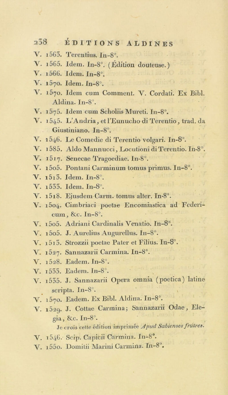 V. 1558. Yirgilius, cum notis P. Manutii. In-8°». V. i56o. Idem. In-8°. V. i563. Idem. In-8°. V. 1576. Idem, cum notis3. A. Meyen. In-80.. V. i58o. Idem. I11-80. V. 1585. Idem. In-8°. fig,. V. 1542. Il Libro oltavo de la Eneide, trad. da Giov. Giustiniano. In-8°. V. i5oi. Horatius. In-8°. V. 1809. Idem. In-8°. V. 1519. Idem. In-8°. Y. 1627. Idem. In-8°. V. i555. Idem, cum notis Aldi et Mureti. In-8*. V. i55g. Idem. In-8°. V. i56i. Idem. I11-80. V. 1564. Idem, cum notis Aldi, Mureti, etMich. Bruti. I11-80. V. i566. Idem. In-S°. V. i566. Idem, cum notis D. Lambini. In-40. V. 1670. Idem, cum notis Mureti et Bruti. Ex Bibl. Aldina. In-8°. B. i586. De Laudibus Vitae rusticae Ode Horatii ab Aldo Manuccio explicata. In»4°. Y. 1546. Fr. Pedimontii in Horat. Art. poetic. Ecpbra- sis. In-40. V. i553. Jas. de Nores in Horatii Art. poet. Interpré- ta tio. In-8°. Y. i554. Fr. Luisini in Horatii Artem poet. Comment. In-40. V. 1576. In Horatii libr. de Arte poetica Aldi Man. P. F. Comm. I11-40. Y. i5o2-5. Ovidii Opéra. 3 vol. in-8°.