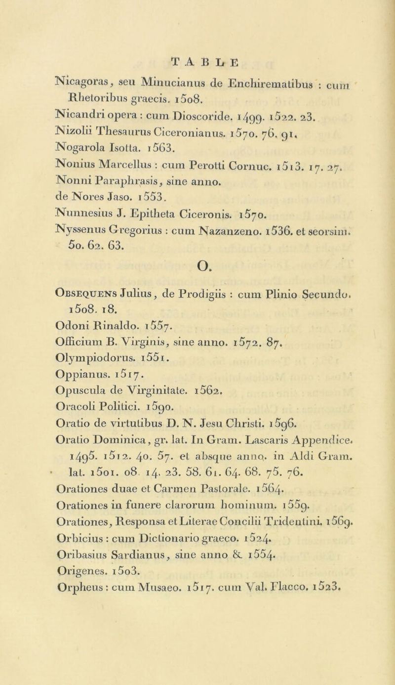 Majoli Laurentii Epiphyllides in Dialecticis, &c. 1497. et cura Averr. 1497- Malaspalli JBellisario , trad. dell’ Origine degli Slavi. i5q5. Manilius Marcus. i499* cum Astronoraicis^ Manutius Paulus. Aldi lilius : De Legibus. i55y. 67. 5g. 69. De Senatu. 81. De Comitiis. 85. De Civitale Ro- raana. 85. (Antiq. Romanar. lib. iv. 92. 95. edits suppus. ) Degli Elemenli. 57. Epislolae et Praefaliones* 58. 60. 61.69. 71.73. 80. 90. Lettere. 56. 60. De veter. dierum ordine Opinio : cum Fastis Consul. 55. cura Orthogr. 66. 91. Apophlhegniata. 77. Demoslb. ira- ter pr. 49- 5i. In Cicer. Orat. Conim. 56. 5g. 62. 69. 72. 78-9. In Episl. ad fam. Comment. 71. 74-5. 79. 82. 83. In Episl. ad Attic. Comment. 47- 53. 57. 61. 68. 72. 82. In Episl. ad Brulum. 67. 62. Marcellinus : cum Rhelor. graecis. i508. Marcellus : cum Medicis lalinis. 1547. Marcus Episcopus : cum Poetis christianis. i5or. Marinus Domitius. i55o. Marliani Index geogr. in Caesarem : cum Caesare. i5i3. 19. 5g. 61. 64* 65. 66. 69. 70. 71. 75. 76. 88. Marsilius Ficinus : cum Jamblico. 1.497- i5i6, Martialis. i5oi. (10. 12. edit. suppos. ) 17. Massolo Pielro : Sonelli. 155^. Maximus Taurinensis : cum Salviano. i 564* Medici antiqui lalini. 1547* De’ Medici Lorenzo. 1554- Medicus Ilebraeus defensus. i588. Melissae Epistolae : in Collectione graecarum Epislola- rum. 1499. Mcnaüdri RhetorisOpuscuIa : cum Rlietor. graecis. 15o8.