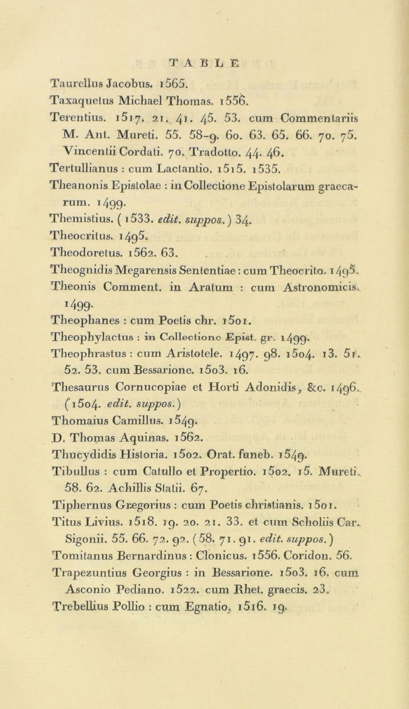 Serarrighi Cristof. trad. di Giov. Crisost. 1554. Serenus de Medicina : cum Celso. i528. cum Medicis latinis. 15^.y, Servius : cum Horatio. i5og. ig. 27. Sforza Isabella. 1544* Siccus Nicolaus, sine anno. Sigonii Caroli Oraliones. i555. 60. Fasti consulares. 55. 56. Emendationes. 67. In Livium Scliolia : cum Livio. i555. 66. 72. g2. Silius Ilalicus. i523. Simplicii Commenlaria in Aristotelem. i526. 27. Slalurichia Domenico. 15g7. Sopater : cum Rhetor. graecis. i5o8. Sophoclis Tragoediae. i5o2. Soranus : cum Medicis latinis. 1547- Savino de’ Bobali Sordo. 1 i58g. Specimen editionis Bibliorum sacrorum Polygloltorum, sine anno. Sperone Speroni. Dialogbi. 1542. 43. 44* 46* 5o. 52. Speusippus de Plalonis Definitionibus : cum Jamblicho. i4g7. i5i6. Staüi Acliillis in Catullum Comment. 1566. In Tibullum. 1567. Statii Papinii Oj>era. i5o2. ig. Stefano Carlo. i58i. gi. t II faut lire Sordo , l’un des noms de cet auteur , et non pas Sardo , ainsi que je l’ai imprimé à son article dans le volume précédent, le croyant Sarde de nation, tandis qu’il étoit Ragu- sain; ce que m’a fait connoître un exemplaire de son ouvrage , que je me suis procuré depuis peu.