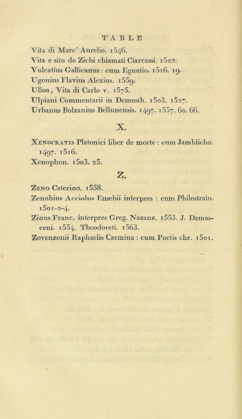 Taurellus Jacobus. i565. Taxaquetus Michael Thomas. i556. Terentius. i5i7* 21. 41. 45* 53. cum Commenlariis M. Ant. Mureti. 55. 58-g. 60. 63. 65. 66. 70. 'jS. Vincenlii Cordati. 70. Tradotto. 44. 46. Tertullianus : cum Laclantio. i5i5. i535. Theanonis Epislolae : in Collectione Epistolarum graeca- rum. 149g. Themistius. ( 1533. edit. suppos.) 34. Theocrilus. 1495* Theodoretus. i562. 63. Theognidis Megarensis Sententiae : cum Theocrîto. 14g5. Theonis Comment, in Aratum : cum Astronomicis, 1499- Theophanes : cum Poelis chr. i5oi. Theophylactus : in Cnlleclionc Epist. gr. l499* Theophrastus : cum Aristotele. 1497- 98. i5o4- i3. 5i. 52. 53. cum Bessarione. i5o3. 16. Thésaurus Cornucopiae et Horti Adonidis, &c. 1496.. ( i5o4- edit. suppos.) Thomaius Camillus. i549« D. Thomas Aquinas. i562. Thucydidis Hisloria. i5o2. Orat. funeb. i54g. Tibullus : cum Calullo et Propertio. i5o2. i5. Mureti., 58. 62. Achillis Slalii. 67. Tiphernus Gregorius : cum Poetis christianis. i5or. Titus Livius. i5i8. ï9. 20. 21. 33. et cum Scholiis Car. Sigonii. 55. 66. 72. 92. (58. 71.91. edit. suppos.) Tomitanus Bernardinus : Clonicus. i556. Coridon. 56. Trapezuntius Georgius : in Bessarione. i5o3. 16. cum Asconio Pediano. ï522. cum Rhet. graecis. 23. Trebellius Pollio : cum Egnatio. i5i6. 19.