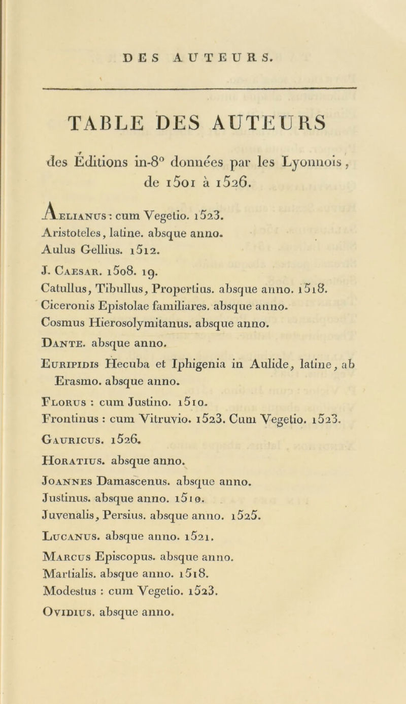 Guido de Cauliaco. 1499. Guydo de Bayso. 1495. Hieronymus Sanctus. 1488. Jason de Mayno. 1497- 99* Joannes de Imola. 1492. 97- 97- 98. Joannes Maria de Poluciis de Novolaria. alrsque anno. Josephus Flavius. i5o2. Jusliniani Codex. 1489. Leonardo Bruno Aretino : cum Livio. 1 /|85. Mare magnum, absque anno. Mauritius in Quaestiones Scoli. i5oo. 06. Missale fratrum praedic. 1498. — Romanum. 97. Nicolaus de Ausmo. 1481. Nicolaus deMilis. 1499. Nicolaus de Tudeschis. 1483 5 fois. Nicolaus Siculus. 1482. 91. Paulus de Castro. 1483 94. 94- 95. q5. Petrarcha. i5oi. Philelphus. i5o2. Sabelucus M. Anlonius. 1487. Savonarola Michael. i5o3. Scoti Quaestiones. 1499. i5oo. 06. Summa Hostiensis. 1498. Terentius Donati. 1480. 83. Thomas de Aquino. i483. 86. 91. i5oo. o3. Tito Livio. i485. Yirgxliüs Servii. 1480.