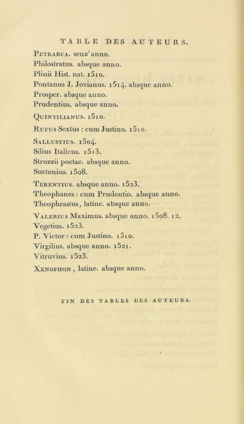 T A E L E TABLE DES AUTEURS r des Editions de B. Turrisan et de R. Colomeel. Actuarius. i556. Alex, ab Alexandre». 1579. Chambre David : Hist. des Rois de France, &c. 1570. De regio Persarum Principatu. 1590-91. J. B. Egnatius : de Exemplis ill. viror. 1554- Epistolae clarorum virorum. i556. GüICHARDm : Ilist. des Cncrres soubs Charles VIII* i568. Morise Paul : Hist des Religions. 1578. Mureli Epistolae. i58o. Oribasius Sardianus : Collect. medicin. i555.. Palladii Lausiaca Hist. i555. Paschalius Carolus : Pibracliii Yita. i584- Censura animi ingrali. 1601. Piccolliomini Arcliangeli Comm. in Galenum. i555. B. Riccius. i557. Taciti Annalium libri quatuor priores. 1581. Fr. Yergara. i557.