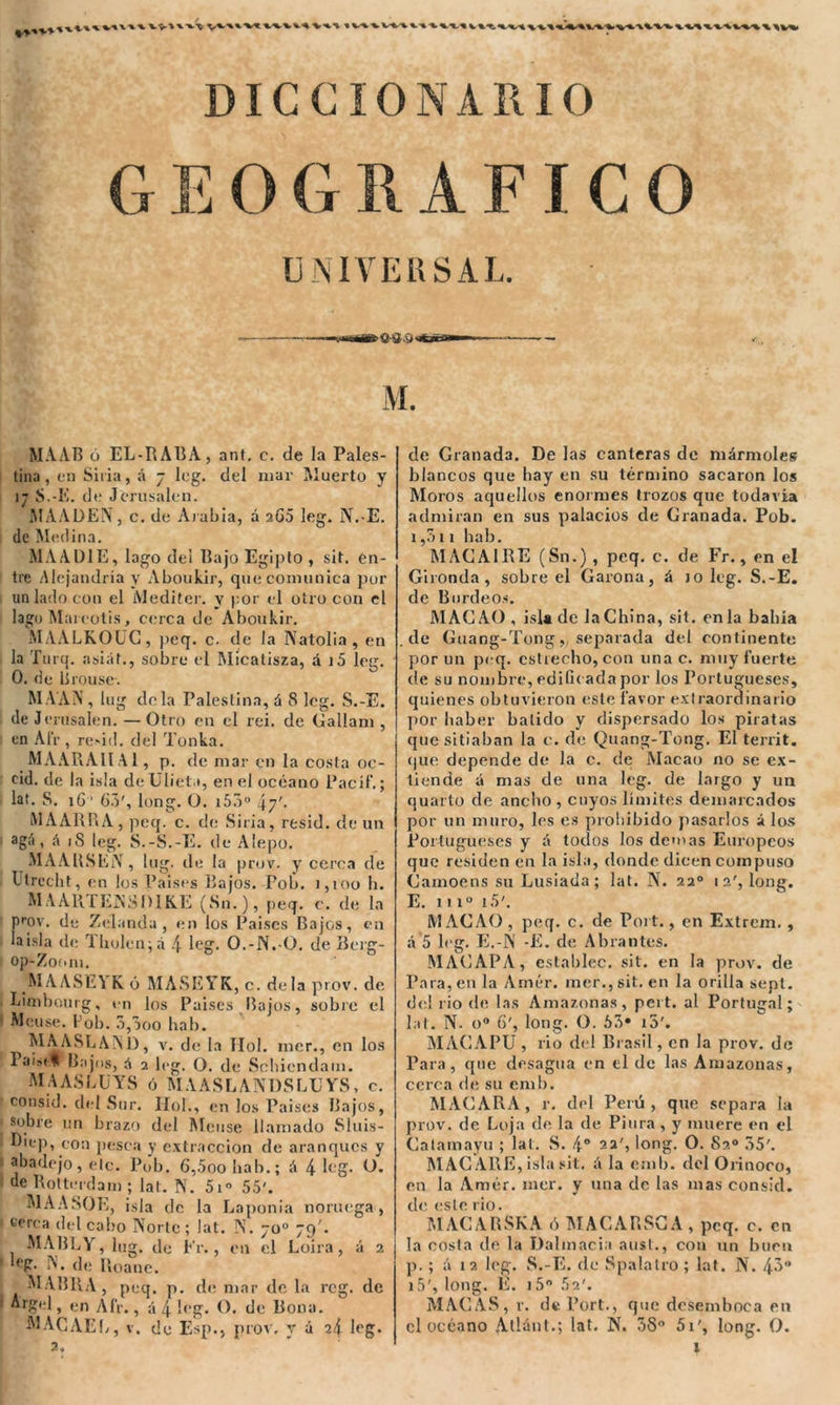 V1\'\ V*^*'*** V-%.W^. -V-O %%/%,■%. %■%.*«¿fe*%/%.«* V-*** DICCIONARIO GEOGRAFICO UNIVERSAL. M. MAAB ó EL-RABA, anf, c. de la Pales- tina, en Siria, á 7 leg. del mar Muerto y 17 S.-K. de Jerusalen. MAADEN, c. de Arabia, á 2G5 leg. N.E. de Medina. MAAD1E, lago del Bajo Egipto , sit. en- tre Alejandría y Aboukir, que comunica por un lado con el Mediten, y por el otro con el lago Mareotis, cerca de Aboukir. MAALKOUC, peq. c. de la Natolia , en la Tarq. asiáf., sobre el Micatisza, á i5 leg. 0. de Brouse. MA'AN, lug déla Palestina, á 8 leg. S.-E. de Jerusalen. — Otro en el rei. de Callan), en Air , re>i<l. del Tonta. MAARAll Al, p. de mar en la costa oc- eid. de la isla deUlieta, en el océano Pací!’.; la’. S. 16’ 63', long. O. i53° 47'- MAABRA, peq. c. de Siria, resid. de un agá, á 18 leg. S.-S.-E. de Alepo. MAARSEN, lug. de la prov. y cerca de Utrccht, en los Países Bajos. Pob. 1,100 h. M A AR T EN S í> I K.E (Sn.), peq. c. de la Prov. de Zelanda, en los Países Bajos, en laisla de Tbulen - á 4 leg. O.-N.-O. de Berg- op-Zo(>m. MAASEYK ó MASEYK, c. déla ptov. de Limbeurg, en los Países Bajos, sobre el Meuse. l-’ob. 3,3oo hab. MAASLAND, V. de la IIol. 111er., en los laisrf Bajos, A 2 leg. O. de Schiendam. MAASLUYS ó MAASLANDSLCYS, c. consid. del Sur. Hol., en los Países Bajos, sobre un brazo del Meuse llamado Sluis- Biep, con pesca y extracción de aranqucs y abadejo, etc. Pob. 6,5oohab.; á 4 log- O. de Rotterdam ; lat. N. 5i° 55'. MAASOE, isla de la Laponia noruega, terca del cabo Norte; lat. N. 70o 79'. MABLY, lug. de Fr., en el Loira, á 2 leg. N. de Roane. HABRA , peq. p. de mar de la rcg. de Argel, en Afr., á 4 leg. O. de liona. MACAÉL, v. de Esp., prov, y á 2.4 leg. de Granada. De las canteras de mármoles blancos que hay en su término sacaron los Moros aquellos enormes trozos que todavía admiran en sus palacios de Granada. Pob. i,511 hab. MAGA1RE (Sn.) , peq. c. de Fr., en el Gironda , sobre el Carona, á jo leg. S.-E. de Burdeos. MACAO , isla de laChina, sit. enla habla de Guang-Tong, separada del continente por un peq. estrecho, con unac. muy fuerte de su nombre, edificada por los Portugueses, quienes obtuvieron este favor extraordinario por haber balido y dispersado los piratas que sitiaban la e. de Quang-Tong. El territ. que depende de la c. de Macao no se ex- tiende á mas de una leg. de largo y un quarto de ancho , cuyos límites demarcados por un muro, les es prohibido pasarlos á los Portugueses y á todos los demas Europeos que residen en la isla, donde dicen compuso Gamoens su Lusiada; lat. N. 22o 12', long. E. 111° 15'. MACAO, peq. c. de Port., en Extrcm., á 5 leg. E.-N -E. de Abran tes. MAGAPA, establee, sit. en la prov. de Para, en la Amér. rner.,sit. en la orilla sept. de! rio de las Amazonas, pevt. al Portugal; lat. N. o» 6', long. O. 53» i3'. MACAPU , rio del Brasil, en la prov. de Para, que desagua en el de las Amazonas, cerca de su emb. MACARA, r. del Perú, que separa la prov. de Luja de, la de Piura , y muere en el Catamayu ; lat. S. 4o 22', long. O. S20 55'. MAC ARE, isla sit. á la emb. del Orinoco, en la Amér. 111er. y una de las mas consid. de este rio. MACARSE A ó MACARSCA , peq. c. en la costa de la Dalmacia ansí., con un buen p.; á 12 leg. S.-E. de Spalatro; lat. N. 43° 15', long. E. 1 5° 52'. MACAS, r. de Port., que desemboca eu el océano Atlánt.; lat. N. 38° 5i', long. O.