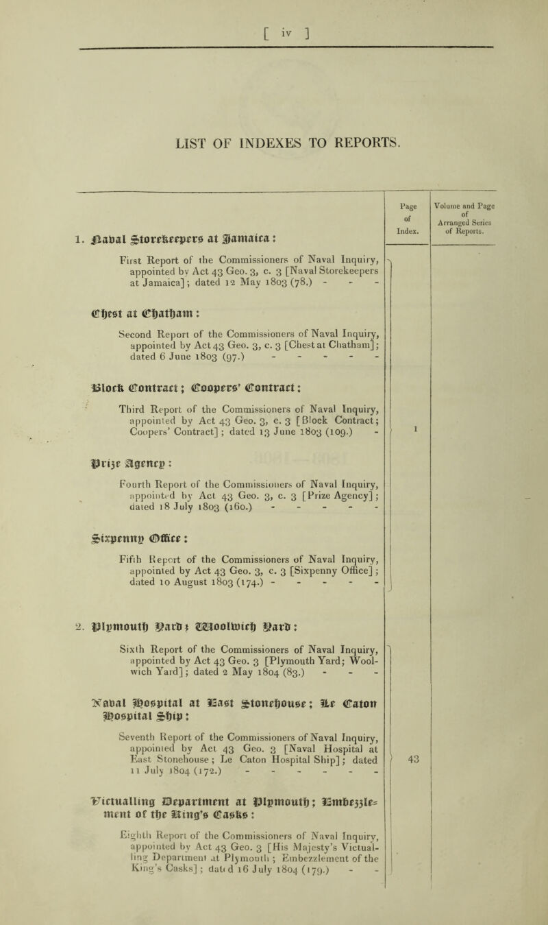 LIST OF INDEXES TO REPORTS. 1. ^torefeeepfrs at I>amaica: First Report of the Commissioners of Naval Inquiry, appointed by Act 43 Geo. 3, c. 3 [Naval Storekeepers at Jamaica] ; dated 12 May 1803(78.) - - - Page of Index. Volume and Page of Arranged Series of Reports. (Cljest at C!)atl)am: Second Report of the Commissioners of Naval Inquiry, appointed by Act 43 Geo. 3, c. 3 [Chest at Cliatham],- dated 6 June 1803 (97.) _ - - - - ^lorfe Contract; Coopers’ Contract: Third Report of the Commissioners of Naval Inquiry, appointed by Act 43 Geo. 3, c. 3 [Block Contract; Coopers’ Contract] ; dated 13 June 1803 (109.) Dri5C agcncp: Fourth Report of the Commissioners of Naval Inquiry, appointed by Act 43 Geo. 3, c. 3 [Prize Agency] ; dated 18 July 1803 (160.) - - . - - ^ixpcnnp ©fficc: Fifih Keport of the Commissioners of Naval Inquiry, appointed by Act 43 Geo. 3, c. 3 [Sixpenny Office] ; dated 10 August 1803(174.) - - - - - 2. DIpmoutt) $?ariij 21iBoolto)icf) i?artr: Sixth Report of the Commissioners of Naval Inquiry, appointed by Act 43 Geo. 3 [Plymouth Yard; Wool- wich Yard]; dated 2 May 1804 (83.) - - - KaPal |I?o0pttaI at ISast stoncijouec; ^Le Caton ?I?O0pital ^t)iv: Seventh Report of the Commissioners of Naval Inquiry, appointed by Act 43 Geo. 3 [Naval Hospital at East Stonehouse; Le Caton Hospital Ship]; dated 11 July 1804(172.) 43 'tTiciualling I3cpartmcnt at fHpmoutf); i3mt)C35lc= mcnt of tfjc i^ing’0 Caefee: I Eighth Report of the Commissioners of Naval Inquiry, | appointed by Act 43 Geo. 3 [His Majesty’s Victual- i ling Department .it Plymouth ; Embezzlement of the King’s Casks] ; daU d 16 July 1804(179.)