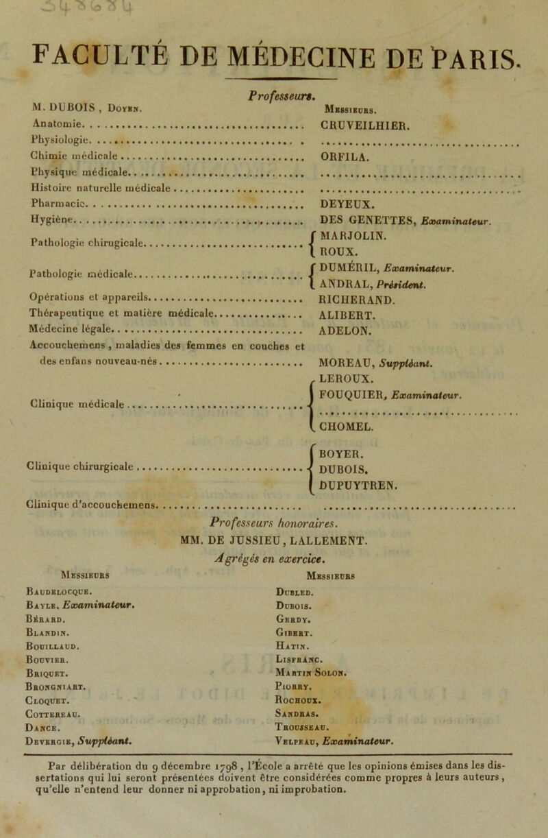 Cl o (o <5 u . , . FACULTÉ DE MÉDECINE DEÉARIS. Professeur». M. DUBOIS , Doyen. Anatomie. Physiologie Chimie médicale Physique médicale Histoire naturelle médicale Pharmacie Hygiène Pathologie chirugicalc ^ Pathologie médicale / Opérations et appareils Thérapeutique et matière médicale Médecine légale Accouchemcns , maladies des femmes en couches et des enfans nouveau-nés Mbssiburs. CRUVEILHIER. ORFILA. DEYEUX. DES GENETTES, Examinateur. MARJOLIN. ROUX. DUMÉRIL, Examinateur. ANDRAL, Président. RICIIERAND. ALIBERT. ADELON. MOREAU, Suppléant. Clinique médicale , LEROUX. FOUQUIER, Examinateur. CIIOMEL. Clinique chirurgicale Clinique d’accoucbemens Messieurs Baudelocqub. Baylb, Examinateur. B^RARD. Blandin. Bouillaud. Bouvier. Briquet. Broncniart. Cloqubt. COTTEREAU. Dance. Devbrgib, Suppléant. {BOYER. DUBOIS. DUPUYTREN. Professeurs honoraires. MM. DE JUSSIEU, LALLEMENT. Agrégés en exercice. Messieurs Dubled. Dubois. Gbrdy. Gibbrt. H A TIN. Lisfbanc. Martin Solon. PlOHHY. Rochoux. Sandras. Trousseau. Velpeau, Examinateur. t Par délibération du 9 décembre 1798 , l’École a arrêté que les opinions émises dans les dis- sertations qui lui seront présentées doivent être considérées comme propres à leurs auteurs, qu’elle n’entend leur donner ni approbation, ni improbation.