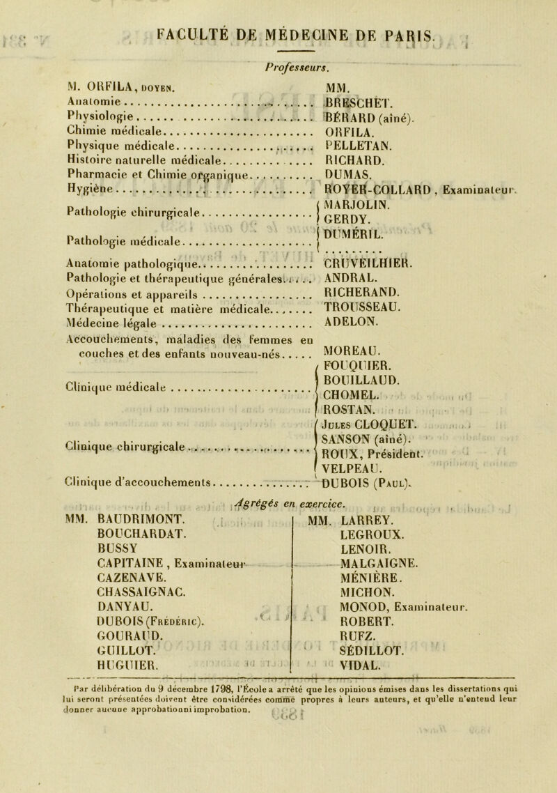 FACULTÉ DE MÉDECINE DE PARIS. I Professeurs. ■M. OUFILA, DOYEN. Aualomie Pliysiologie Chimie médicale Physique médicale Histoire naturelle médicale. . . . Pharmacie et Chimie organique Hygiène Pathologie chirurgicale Pathologie médicale MM. BRESCHÈ1'. 'BÉIUKD (aîné). OBFILA. PELLETAN. RICHARD. DUMAS. ^ ROYER-COLLARD , Examinateur. ( MARJOLIN. ! GERDY. j DUMÉRIL. Anatomie pathologique ’. .’ CRUVEILHIER. Pathologie et thérapeutique généralesi i < .. ANDRAL. Opérations et appareils RICHERAND. Thérapeutique et matière médicale....... TROUSSEAU. Médecine légale ADELON. Accouchements, maladies des Femmes en couches et des enfants nouveau-nés CUnic|ue médicale . . . I t \ Clinique chirurgicale Clinique d'accouchements r~ MOREAU. FOUQUIER. BOUILLAUD. CHOMEL. ROSTAN. • Jules CLOQUET. SANSON (aîné). ROUX, Président. VELPEAU. DUBOIS (Paul). t 'i‘ ^yfgrégés en exerciee. MM. BAUDPtIMONT. BOUCHARDAT. BUSSY CAPITAINE , Examinateur CAZENAVE. CHASSAIGNAC. DANYAU. DUBOIS (Frédéric). GOURAUD. G U ILLOT. HUGUIER. !• i i( . I • ( .1 MM. LARREY. LEGROUX. LENOIR. MALGAIGNE. MÉNIÈRE. MICHON. MONOD, Examinateur. • ’ ROBERT. RUFZ. SÉDILLOT. ' ’ i VIDAL. t l’ar délibération du 9 décembre 1798, l’École a arrêté que les opinions émises dans les dissertations qui lui seront présentées doivent être considérées comme propres à leurs auteurs, et qu’elle n’enteud leur donner aucuuc approbatioani improbation. . ’|