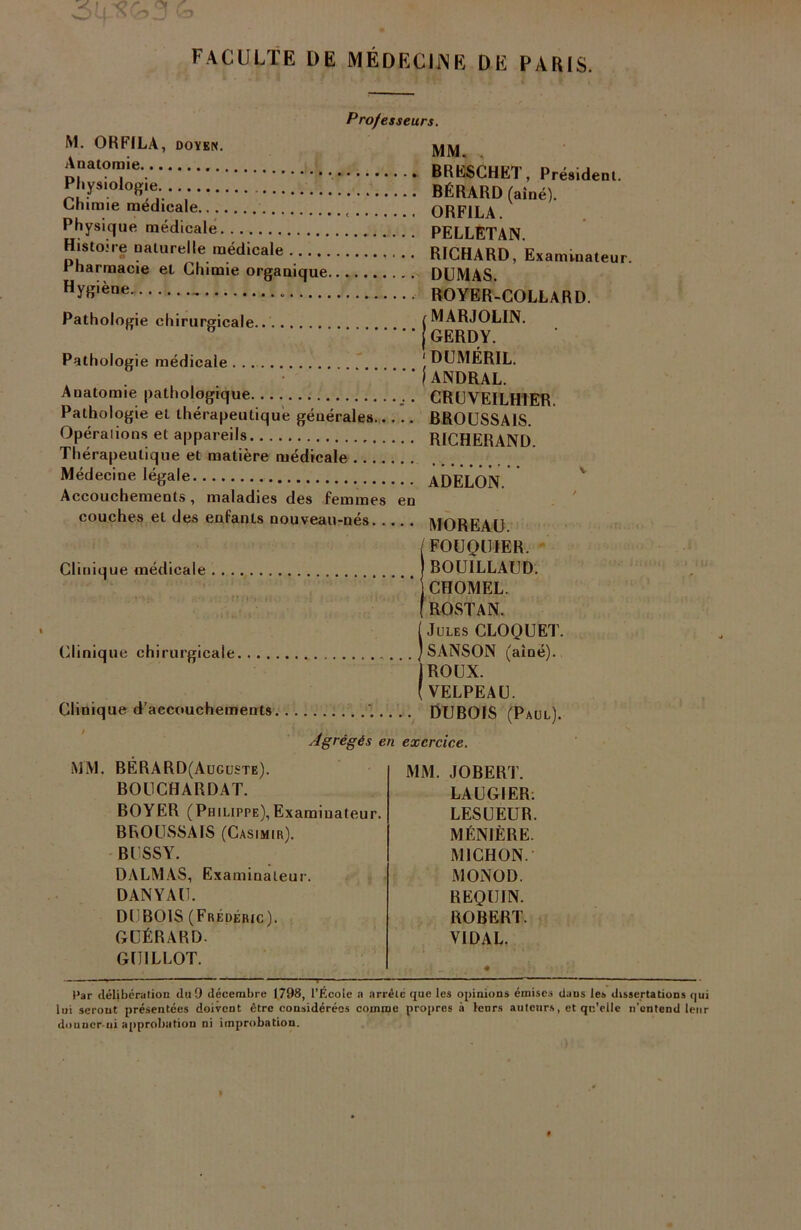 Professeurs. M. ORFILA, doyen. Anatomie Physiologie Chimie médicale Physique médicale Histo.'re naturelle médicale Pharmacie et Chimie organique Hygiène Pathologie chirurgicale.. Pathologie médicale . . . Anatomie pathologique Pathologie et thérapeutique générales Opéraiions et appareils Thérapeutique et matière médicale Médecine légale Accouchements, maladies des femmes en couches et des enfants nouveau-nés Clinique médicale Clinique chirurgicale. . . . Clinique d’accouchements MM. BRESCHET, Président. BÉRARD (aîné). ORFILA. PELLETAN. RICHARD, Examinateur. DUMAS. ROYER-COLLARD. (MARJOLIN. (GERDY. 1 DUMÉRIL. I ANDRAL. CRUVEILH1ER. BROUSSAIS. RICHERAND. ADELON. MOREAU. (FOUQUIER. BOUILLAUD. CHOMEL. [ ROSTAN. ( Jules CLOQUET. ) SANSON (aîné). 1 ROUX. (VELPEAU. DUBOIS (Paul). Agrégés en exercice. BERARD(Auguste). MM. JOBERT. BOUCHARDAT. LAUGIER. BOYER (Philippe),Examinateur. LESUEUR. BROUSSAIS (Casimir). MÉNIÈRE. BUSSY. M1CHON. DALMAS, Examinateur. MONOD. DANYAU. REQUIN. DUBOIS (Frédéric). ROBERT. GUÉRARD. VIDAL. GUILLOT. Par délibération du 9 décembre 1798, l’École a arrête que les opinions émises dans les dissertations qui lui seront présentées doivent être considérées comme propres à leurs auteurs, et qu'elle n'entend leur douncr-ui approbation ni improbation.