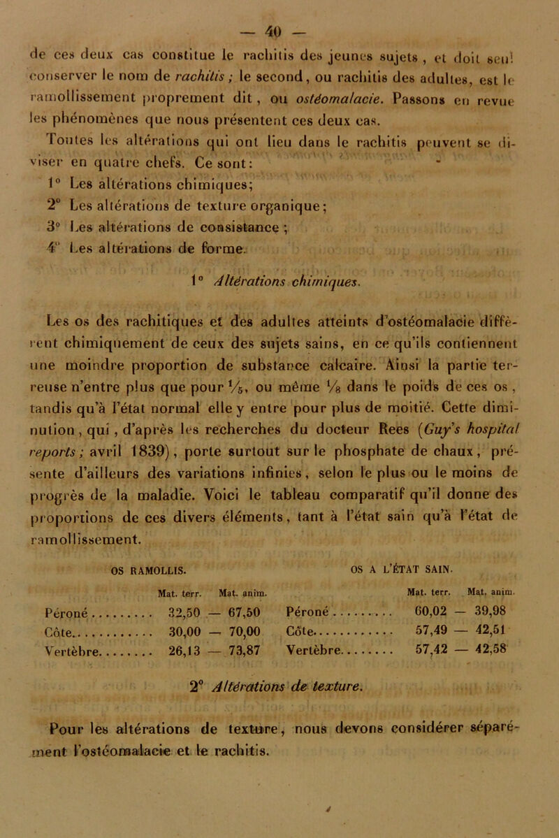 de ce» deux cas constitue le rachitis des jeunes sujets , et doit seui conserver le nom de rachitis ; le second, ou rachitis des adultes, est le ramollissement proprement dit, ou ostéomalacie. Passons eu revue les phénomènes que nous présentent ces deux cas. routes les altérations qui ont lieu dans le rachitis peuvent se di- viser en quatre chefs. Ce sont: 1° Les altérations chimiques; 2° Les altérations de texture organique; 3° Les altérations de consistance ; 4° Les altérations de forme. 10 A Itérations chimiques. Les os des rachitiques et des adultes atteints d’ostéomalacie diffè- rent chimiquement de ceux des sujets sains, en ce qu’ils contiennent une moindre proportion de substance calcaire. Ainsi la partie ter- reuse n’entre plus que pour Vs, ou même Vs dans le poids de ces os , tandis qu’à l’état normal elle y entre pour plus de moitié. Cette dimi- nution , qui , d’après les recherches du docteur Rees {Guy s hospital reports; avril 1839), porte surtout sur le phosphate de chaux, pré- sente d’ailleurs des variations infinies, selon le plus ou le moins de progrès de la maladie. Voici le tableau comparatif qu’il donne des proportions de ces divers éléments, tant à l’état sain qu’à l’état de ramollissement. OS RAMOLLIS. OS A L’ÉTAT SAIN. Mat. terr. Mat. anim. Péroné 32,50 — 67,50 Côte 30,00 - 70,00 Vertèbre 26,13 — 73,87 Mat. terr. Mat. anim. Péroné 60,02 — 39,98 Cote 57,49 — 42,51 Vertèbre 57,42 — 42,58 2° Altérations de texture. Pour les altérations de texture, nous devons considérer séparé- ment l'ostéomalacie et le rachitis.