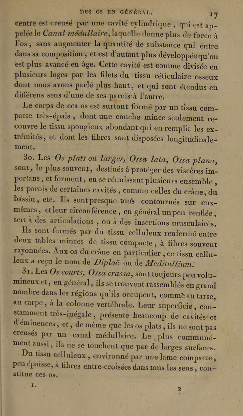 centre est creusé par une cavité cylindrique , qui est ap- pelée lo Canal médullairelaqiielle donne plus de force à l’os , sans augmenter la quantité de substance qui entre dans sa composition, et est d’autant plus développée qu’on est plus avancé en âge. Cette cavité est comme divisée en plusieurs loges par les filets du tissu réticulaire osseux dont nous avons parlé plus haut, et qui sont étendus en diilérens sens d’une de ses parois à l’autre. Le corps de ces os est surtout formé par un tissu com- pacte très-épais , dont une couche mince seulement re- couvre le tissu spongieux abondant qui en remplit les ex- trémités , et dont les fibres sont disposées longitudinale- ment. 30. Les Os plats ou larges^ Ossa lata, Ossa plana, sont, le plus souvent, destinés à protéger des viscères im- portans, et forment, en se réunissant plusieurs ensemble , les parois de certaines cavités , comme celles du crâne, du bassin, etc. Ils sont presque îou^ contournés sur eux- mêmes, et leur circonférence , en général un peu renflée, sert à des articulations , ou â des insertions muscuhiires. Ils sont formés par du tissu celluleux renfermé entre deux tables minces de tissu compacte, à fibres souvent rayonnées. Aux os du crâne en particulier , ce tissu cellu- leux a reçu le nom de Diploë ou de Meditullium: 31. Les Os courts, Ossa crassa, sont toujours peu volu- mineux et, en général, ils se trouvent rassemblés en grand nombre dans les régions qu’ils occupent, commè au tarse, au carpe, â la colonne vertébrale. Leur superficie, con- stamment très-inégale, présente beaucoup de cavités et d eminences, et, de même que les os plats , ils ne sont pas creusés par un canal médullaire. Le plus communé- ment aussi, ils ne se touchent que par de larges surfaces. Du tissu celluleux , environné par une lame compacte, peu épaisse, à fibres entre-croisées dans tous les sens, con- stitue ces os. 1. 2