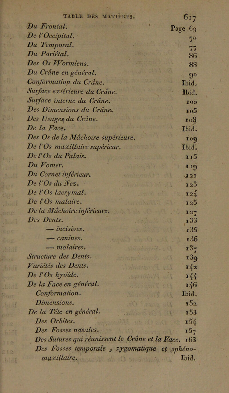 Du Frontal, ' Page Cf) De V Occipital. ■JO Du Temporal. 77 Du Pariétal. : 86 Des Os TVormiens. ' • 88 Du Crâne en général. 90 Conformation du Crâne. Ibid. Surface extérieure du Crâne. Ibid. Surface interne du Crâne. 100 Des Dimensions du Crâne.. io5 Des Usage^ du Crâne. Ï08 De la Face, Ibid. Des Os de la Mâchoire supérieure. 109 De V Os maxillaire supéneur. Ibid. Del’Os du Palais. ii5 Du Vomer. Ï19 Du Cornet itférieur. .J121 De l’Os du Nez. 123 De l’Os lacrymal. 124 De rOs malaire. 125 De la Mâchoire inférieure, ' 127 Des Dents. ^i33 — incisives. i35 — canines. i36 — molaires. i3^ Structure des Dents. iSg Variétés des Dents. ; *4® De l’Os hyoïde. 144 De la Face en général. 146 Corformation. , Ibid, Dimensions. X i52 De la Tête en général. _ i53 Des Orbites. 154 Des Fosses nasales. .5, Des Sutures qui réunissent le Crâne et la Face, ï63 Des Fosses temporale j z.ygomatique et sphéno-