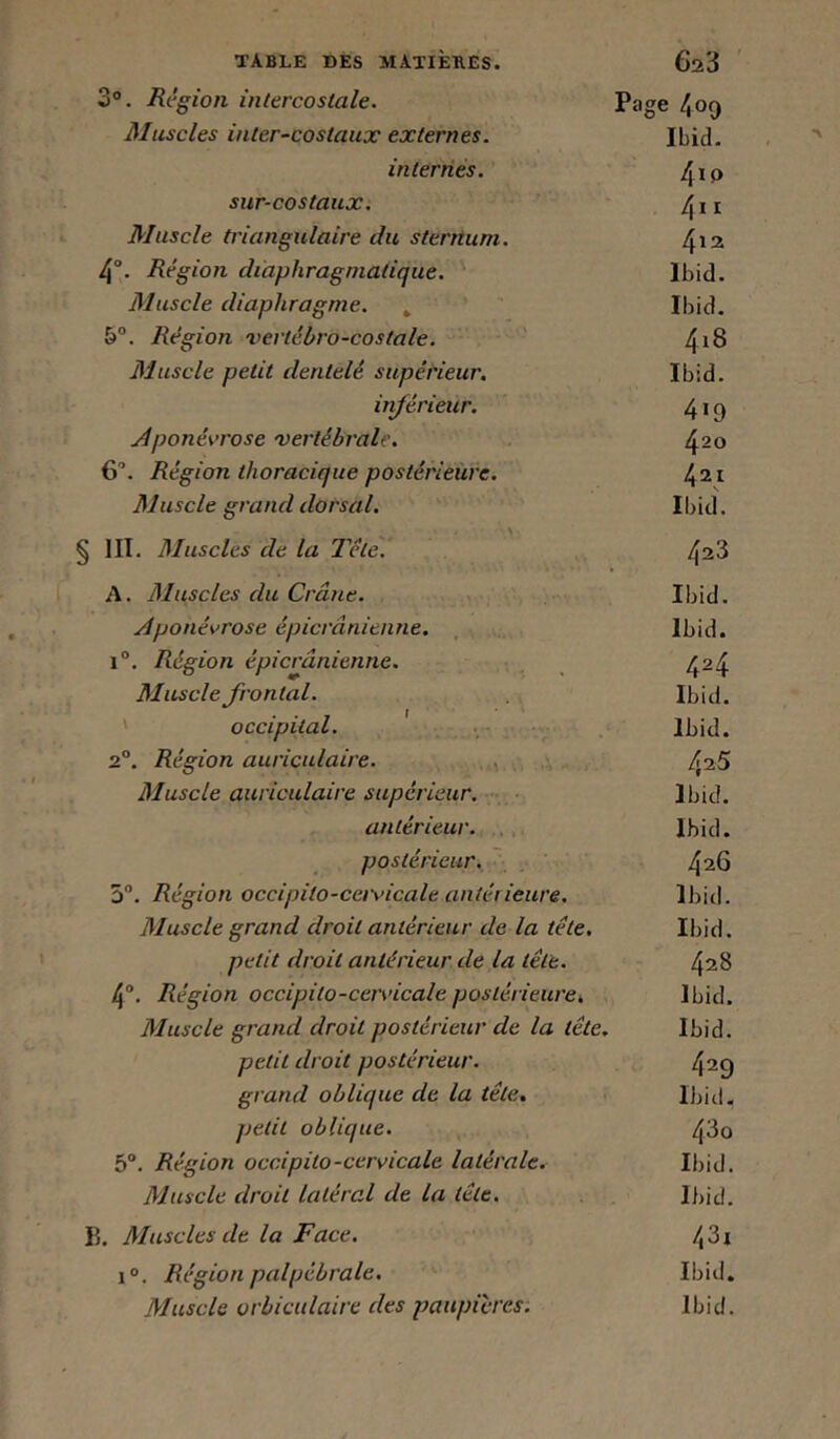 3®. Région intercostale. Page 409 Muscles inter-costaux externes. Ibid. internés. ^ip sur-costaux. /j 11 Muscle ti'iangulaire du sternum. 4^2 4°. Région diaphragmatique. Ibid. Muscle diaphragme. ^ Ibid. 5“. Région vertébro-costale. - ' 4i8 Muscle petit dentelé supérieur. Ibid. inférieur. 419 Aponévrose vertébrale. ^20 6. Région thoracique postérieure. l^ii Muscle grand dorsal. Ibid. § III. Muscles de la Tâte. 4^3 A. Muscles du Crâne. Ibid. Aponévrose épicrânienne. . Ibid. 1°. Région épicrânienne. 424 Muscle frontal. . Ibid. ' occipital. . Ibid. 2°. Région auriculaire. ... , 42^ Muscle auriculaire supérieur. Ibid. antérieur. Ibid. postérieur. 426 5°. Région occipito-cervicale antérieure. U)id. Muscle grand droit antérieur de la tâte. Ibid. petit droit antérieur de la tâte. 428 4. Région occipito-cervicale postérieure. Ibid, Muscle grand droit postérieur de la tâte. Ibid. petit droit postérieur. 429 grand oblique de la tête. Ibiil. petit oblique. 43o 5®. Région occipito-cervicale latérale. Ibid. Muscle droit latéral de la tâte. Ibid. B. Muscles de la Face. 43i 1°. Région palpébrale. Ibid, Muscle orbiculaire des paupières. Ibid.