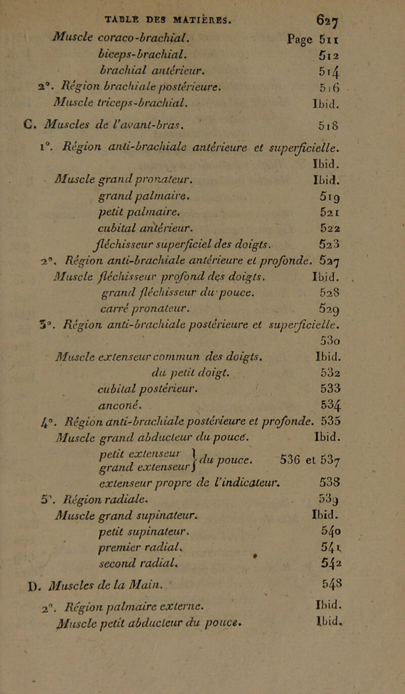 Muscle coraco-brachial, biceps-brachial, brachial antérieur. 2®. Région brachiale postérieure. Muscle triceps-brachial. C. Muscles de l’avant-bras. 627 Page 5n 5i2 5i4 516 Ibid. 6i8 1®. Région anti-brachiale antérieure et superficielle. Ibid. Muscle grandpronateur. Ibid. grand palmaire, 51 g petit palmaire. 621 cubital antérieur. 522 fiéchisseur superficiel des doigts. 523 2®, Région anti-brachiale antérieure et profonde. 627 Muscle fléchisseur profond dçs doigts. Ibid. , grand fléchisseur du'pouce. 628 carré pronateur. 629 3®. Région anti-brachiale postérieure et superficielle. 53o Muscle extenseur commun des doigts. Ibid. du petit doigt. 532 cubital postérieur. f 533 anconé. ^ 53^ 4®. Région anti-brachiale posténeure et profonde. 535 Muscle grand abducteur du pouce. Ibid. petit ^unseur 536 el 687 grand extenseur) ^ • extenseur propre de l’indicateur. 538 5\ Région radiale. Muscle grand supinateur. petit supinateur. premier radial. second radial. 1). Muscles de la Main. 3®. Région palmaire externe. Muscle petit abducteur du pouce. 53g Ibid. 540 541. 542 543 Ibid.