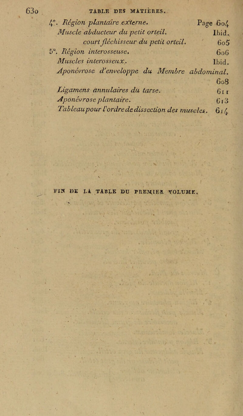 4”. Région plantcdre ecdlerne. Page 6o4 Muscle abducteur du petit orteil, Ibid., court fléchisseur du petit orteil. 6o5 5“. Région interosseuse. 606 Muscles interosseux. Ibid. Aponévrose d’enveloppe du Membre abdominal. 608 Ligamens annulaires du tarse. Gît Aponévrose plantaire. G13 Tableau pour Vordre de dissection des muscles. 6 j 4 Fin DE la TABLE DU PREMIER VOLUME,