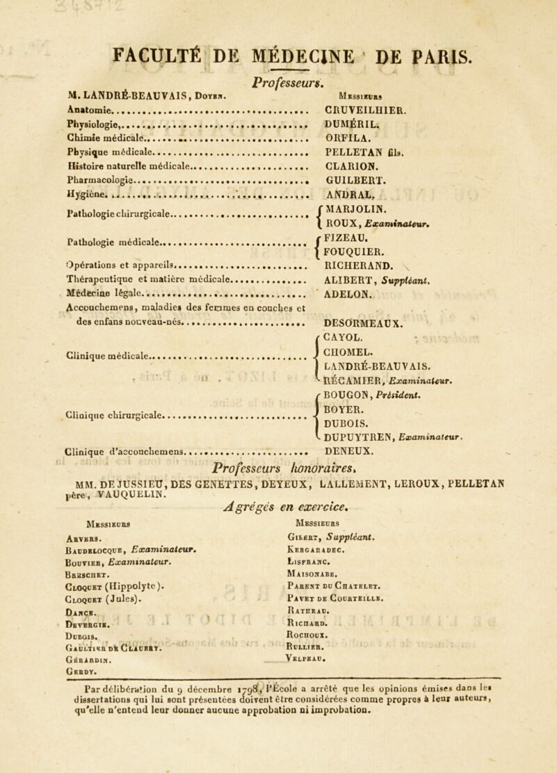 FACULTÉ DE MÉDECINE ' DE PARIS. Professeurs. M. LÀNDRÉ-BEAUVAIS, Doybn. Messieurs Anatomie Physiologie,. * ........... Chimie médicale »..., Physique médicale Histoire naturelle médicale Pharmacologie Hygiène. Pathologie chirurgicale Pathologie médicale Opérations et appareils. Thérapeutique et matière médicale Médecine légale Accouchemens, maladies des femmes en couches et des enfans nouveau-nés Clinique médicale ii . CHUVEILHIER. DUMÉRIL. ORFILA. PELLETAN fils. CLARION. GUILBERT. A ND R AL. f MARJOLIN. { ROUX, Examinateur, t FJZEAU. { FOUQUIER. RICHERAND. \ ALIBERT, Suppléant. ' ADELON. DESORME AUX. CAYOL. CIIOMEL. LANDRÉ-BEAUV AIS. ^ RÉCAMIER, Examinateur. Clinique chirurgicale • BOUGON, Président. BOYER. DUBOIS. • DUPUYTREN, Examinateur. Clinique d’accouchemen3. DENEUX. Professeurs honoraires> MM. DE JUSSIEU, DES GENETTES, DEYEUX, LALLEMENT, LEROUX, PELLETAN père, YAUQUEL1N. Agrèges en exercice. Messieurs Messieurs Arvkrs. Baudblocque, Examinateur. Bouvier, Examinateur. Bbhschet. Ceoqcet (Ilippolyte). Cloqdet (Jules). Dance. Dbvehgib. Dubois. Gaultibr de Claubby. Gébardin. Gbbdy. Gibert, Suppléant. Kebgae4dec. Lisfranc. Maisonabe. Parent du Châtelet. Pavet de Cocrteillb. Ratheau. RlCnAUD. Rocnoux. Rullier. Velpeau. Par délibération du 9 décembre 1798, PÉcole a arrêté que les opinions émises dans le* dissertations qui lui sont présentées doivent être considérées comme propre» à leur auteurs, qu'elle n’entend leur donner aucune approbation ni improbation.