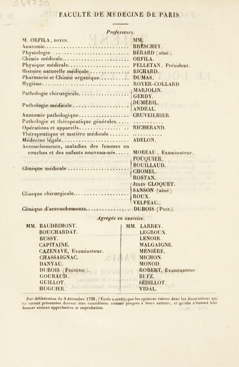 Professeurs. M. 0RF1LA, doyen. Anatomie Physiologie Chimie médicale Physique médicale Histoire naturelle médicale Pharmacie et Chimie organique. Hygiène Pathologie chirurgicale Pathologie médicale Anatomie pathologique Pathologie et thérapeutique générales Opérations et appareils Thérapeutique et matière médicale Médecine légale Accouchements, maladies des femmes en couches et des enfants nouveau-nés Clinique médicale MM. BRESCHET. BÉRARD (aîné). ORFILA. PELLETAN, Président. RICHARD. DUMAS. ROYER-COLLARD j MARJOLIN. (gerdy. DUMÉRIL. ANDRAL. CRIJVEILH1ER. RICHERAND. ADELON. MOREAU , Examinateur. I FOUQUIER. BOUILLAUD. CHOMEL. ' ROSTAN. Clinique chirurgicale Clinique d’accouchements (Jules CLOQUET. I SAN SON (aîné). ROUX. I VELPEAU.) DUBOIS (Paul). Agrégés en exercice. MM. BAUDRIMONT. BOUCHARDAT. BUSSY. CAPITAINE. CAZENAVE, Examinateur. CHASSA1GNAC. DANYAU. DUBOIS (Frédéric). GOURAUD. GU ILLOT. HUGUIER. MM. LARREY. LEGROUX. LENOIR. MALGAIGNE. MÉNIÈRE. MICHON. MONOD. ROBERT, Examinateur RUFZ. SÉDILLOT. VIDAL. Par délibération du 9 décembre 1798, l’École a arrête que les opinions émises dans les dissertations qui lui seront présentées doivent être considérées comme propres à leurs auteurs, et qu’elle n’entcnd leur donner aucune approbation ni improbation.