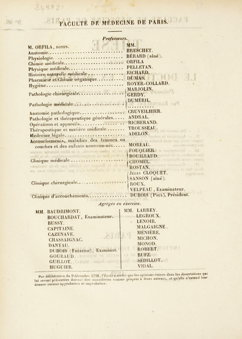 FACULTÉ DE MÉDECINE DE PARIS. Professeurs. ’0™- BRESCHET. Physiologie'. BÉRARD (aîné). Chimie médicale ORF1LA Physique médicale PELLETAN. Histoire naturel le médicale RICHARD. Pharmacie et Chimie organique. DUMAS* Hygiène , ROYER-COLLARD. r MAR.I0L1N. ! GERDY. (DUMÉRIL. Pathologie chirurgicale. Pathologie médicale . Anatomie pathologique CRUVEILHIER. Pathologie et thérapeutique générales ANDRAL. Opérations et appareils RICHERAND. Thérapeutique et matière médicale TROUSSEAU. Medecine légale A DELON. Accouchements, maladies des femmes eu couches et des enfants nouveau-nés MOREAU. [ FOUQUIER.i ) BOU1LLAUD. Clinique médicale j CHOMER! '■ ROSTAN. [ Jules CLOQUET. SANSON (aîné). ROUX. VELPEAU , Examinateur. Clinique d’accouchements. DUBOIS (Paul), Président. Agrégés en exercice. MM. BAUDRIMONT. | MM. LARREY. Clinique chirurgicale. BOUCHARDAT, Examinateur. BUSSY. CAPITAINE. CAZENAVE. CHASSAIGNAC. DANYAU. DUBOIS (Frédéric), Examinai. GOURAUD. GU ILLOT. H U GU 1ER. LEGROUX. LENOIR. MALGAIGNE. MÉNIÈRE. M1CHON. MONOD. ROBERT. RUFZ. SÉD ILLOT. VIDAL. Par délibération du 9 décembre 1798, l’Kcolé-a arrête que les opinions émises dans les dissertations q.. lui seront présentées doivent être considérées comme propres à leurs auteuis, et qu e e u eu en donner aucune approbation ni improbation.