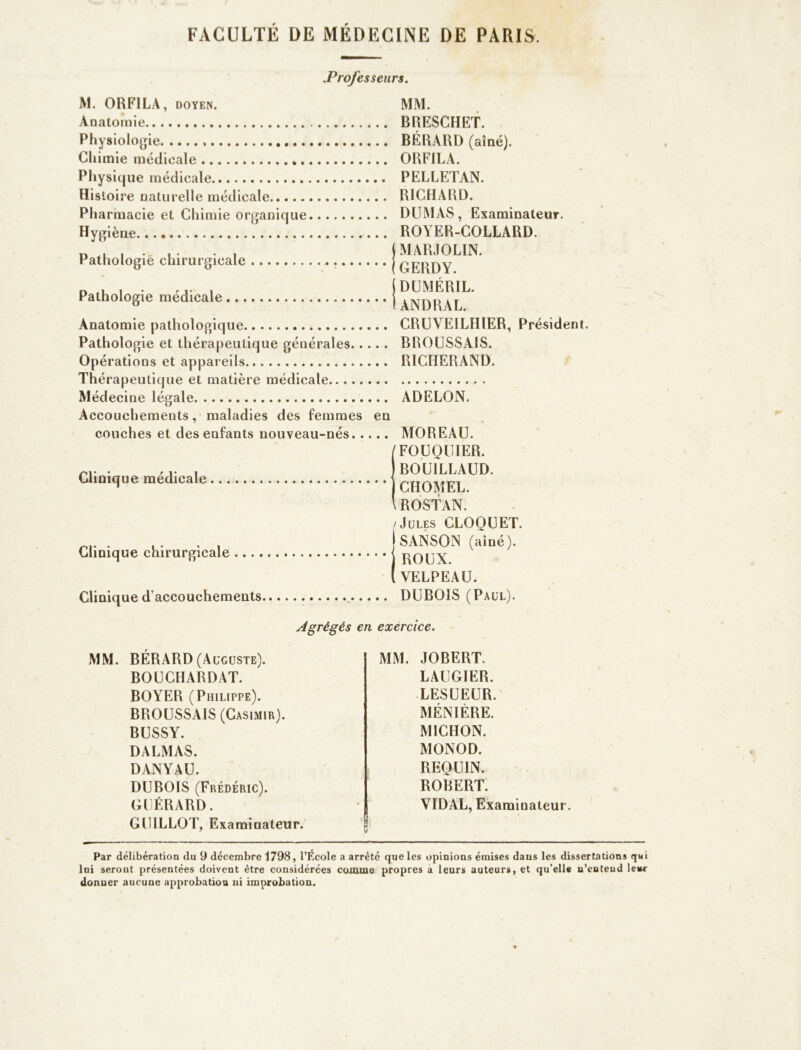 Professeurs. M. OR Fl LA , DOYEN. Anatomie Physiologie Chimie médicale Physique médicale Histoire naturelle médicale Pharmacie et Chimie organique Hygiène. Pathologie chirurgicale Pathologie médicale Anatomie pathologique Pathologie et thérapeutique générales.. Opérations et appareils. ..<... Thérapeutique et matière médicale Médecine légale Accouchements, maladies des femmes couches et des enfants nouveau-nés. . Clinique médicale Clinique chirurgicale Clinique d’accouchements MM. BRESCHET. BÉRARD (aîné). ORFJLA. PELLETAN. RICHARD. DUMAS, Examinateur. ROYER-COLLARD, j MAR.ÎOLIN. IGERDY. j DUMÉRIL. (ANDRAL. CRUVE1LHIER, Président. BROUSSAIS. RÏCHERAND. ADELON. MOREAU. [FOUQUIER. J BOU1LLAUD. CHOMEL. \ ROSTAN. Jules CLOOUET. jSANSON (aîné). ROUX. ( VELPEAU. DUBOIS (Paul). Agrégés en exercice. MM. BÉRARD (Auguste). BOUCHARDÀT. BOYER (Philippe). BROUSSAIS (Casimir). BUSSY. DALMAS. DANYAU. DUBOIS (Frédéric). GUÉRARD. GUILLOT, Examinateur. MM. JOBERT. LAUGIER. LESUEUR. MÉNIÈRE. M1CHON. MONOD. REQUIN. ROBERT. VIDAL, Examinateur. ■ Par délibération du 9 décembre 1798, l’École a arrêté que les opinions émises dans les dissertations qui lni seront présentées doivent être considérées comme propres a leurs auteurs, et qu’elle n’cnteud leiir donner aucune approbation ni improbation.