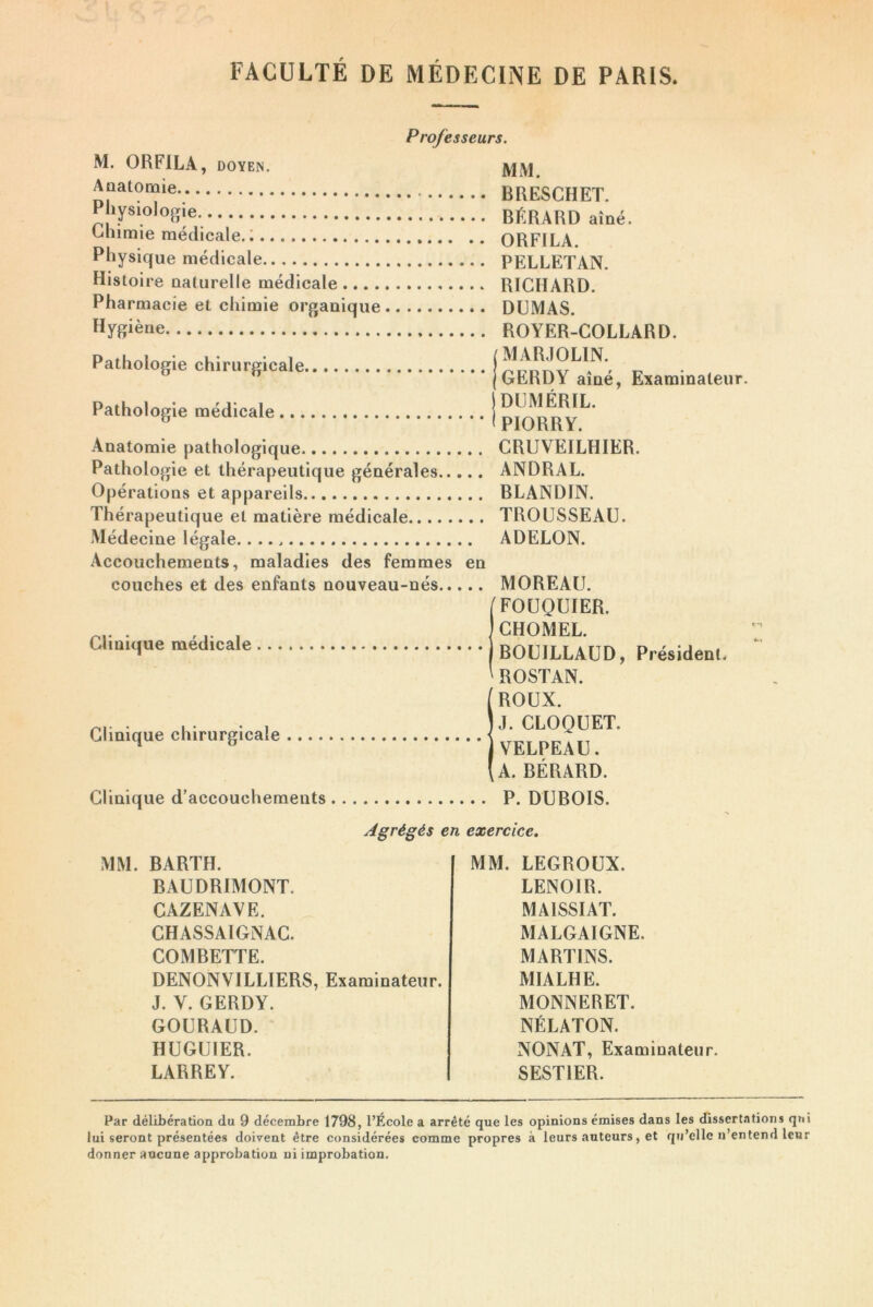 Professeurs. M. ORFILA, DOYEN. Anatomie Physiologie Chimie médicale. Physique médicale Histoire uaturelle médicale ... . Pharmacie et chimie organique Hygiène Pathologie chirurgicale Pathologie médicale Anatomie pathologique Pathologie et thérapeutique générales Opérations et appareils Thérapeutique et matière médicale Médecine légale. Accouchements, maladies des femmes en couches et des enfants nouveau-nés Clinique médicale Clinique chirurgicale Clinique d’accouchements MM. BRESCHET. BÉRARD aîné. ORFILA. PELLETAN. RICHARD. DUMAS. ROYER-COLLARD. MARJOLIN. GERDY aîné, Examinateur. DUMÉRIL. PIORRY. CRUVEILHIER. ANDRAL. BLANDIN. TROUSSEAU. ADELON. MOREAU. FOUQUIER. CHOMEL. BOUILLAUD, Président. ROSTAN. ROUX. J. CLOQUET. VELPEAU. A. BÉRARD. P. DUBOIS. c-1 Agrégés en exercice. MM. BARTH. BAUDR1MONT. CAZENAVE. CHASSAIGNAC. COM BETTE. DENONVILLIERS, Examinateur. J. Y. GERDY. GOURAUD. HUGUIER. LARREY. MM. LEGROUX. LEN01R. MA1SSIAT. MALGAIGNE. MARTINS. MIALHE. MONNERET. NÉLATON. NONAT, Examinateur. SEST1ER. Par délibération du 9 décembre 1798, l’École a arrêté que les opinions émises dans les dissertations qui lui seront présentées doivent être considérées comme propres à leurs auteurs, et qu’elle n’entend leur donner aucune approbation ni improbation.