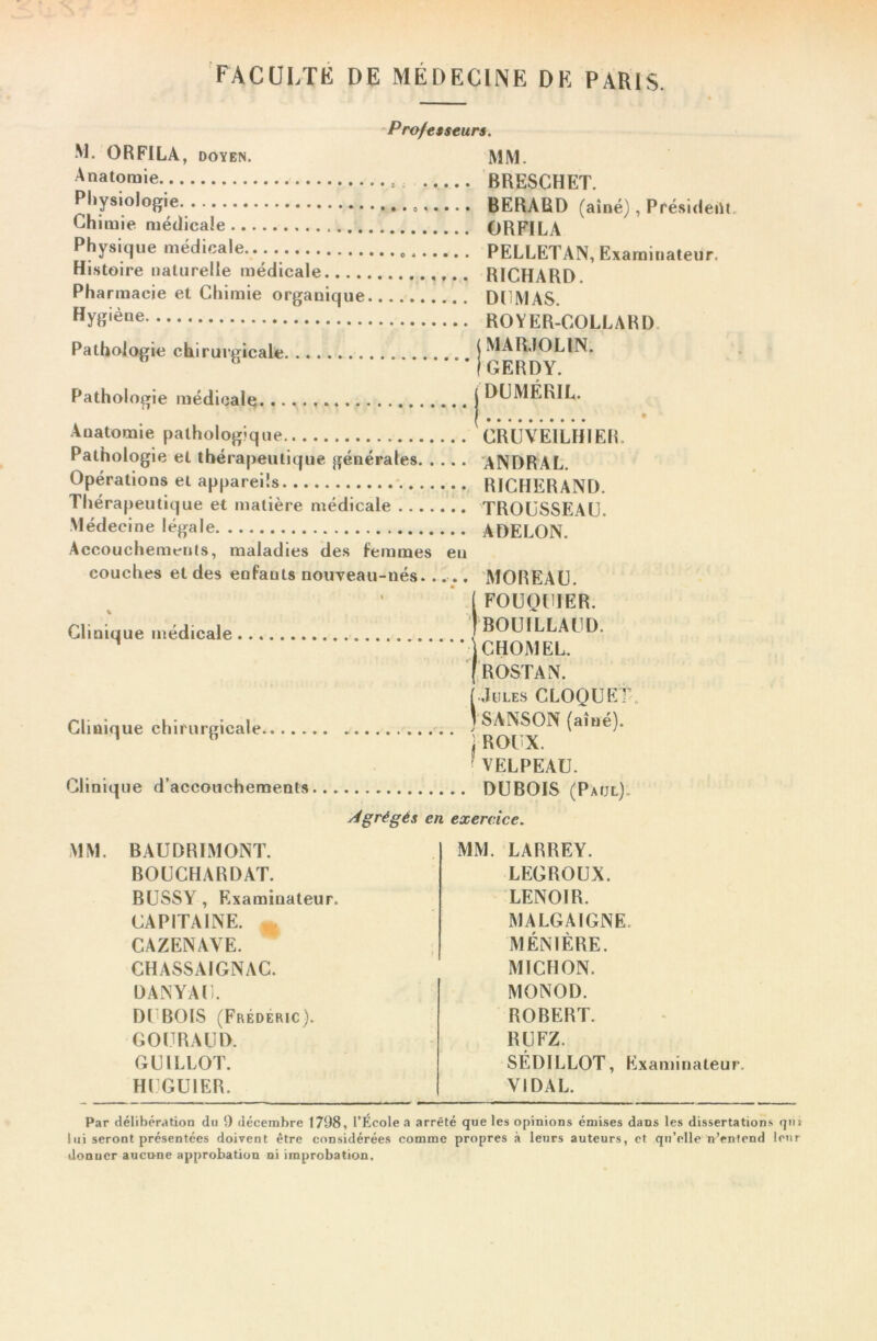 FACULTE DE MÉDECINE DE PARIS. Pathologie chirurgicale. Pro/etseurs. M. ORFILA, doyen. MM. Anatomie , . BRESCHET. Physiologie BERARD (aîné), Président Chimie médicale ORFILA Physique médicale PELLETAN, Examinateur. Histoire naturelle médicale RICHARD Pharmacie et Chimie organique DUMAS. Hyhr'ène ROYER-COLLARD MARJOLIN. GERDY. Pathologie médicale j ^^MÉRIL. Anatomie pathologique CRIIVE1LHIER. Pathologie et thérapeutique générales ANDRAL. Opérations et appareils .. RICHERAND. Thérapeutique et matière médicale TROUSSEAU. Médecine légale. ADELON. Accouchements, maladies des femmes en couches et des enfants nouveau-nés....... MOREAU. ( FOUQUIER. Clinique médicale JBOUILLAUD. ^ ] CHOMER. [ROSTAN. /.Jules CLOQUET.. Clinique chirurgicale „■ < SANSON (aîné). ROUX. !VELPEAU. Clinique d’accouchements DUBOIS (Paul). Agrégés en exercice. MM. LARREY. LEGROUX. MM. BAUDRIMONT. BOUCHARDAT. BUSSY , Examinateur. CAPITAINE. CAZENAVE. CHASSAIGNAC. DANYAU. DUBOIS (Frédéric). GOURAUD. GU ILLOT. HUGUIER. LENOIR. MALGA1GNE. MÉNIÈRE. MICRON. MONOD. ROBERT. RUFZ. SÉDILLOT, Examinateur VIDAL. Par délibération du 9 décembre 1798, l’École a arrêté que les opinions émises dans les dissertations qui 1 ni seront présentées doivent être considérées comme propres à leurs auteurs, et qu’elle n’entend leur donucr aucune approbation ni improbation.