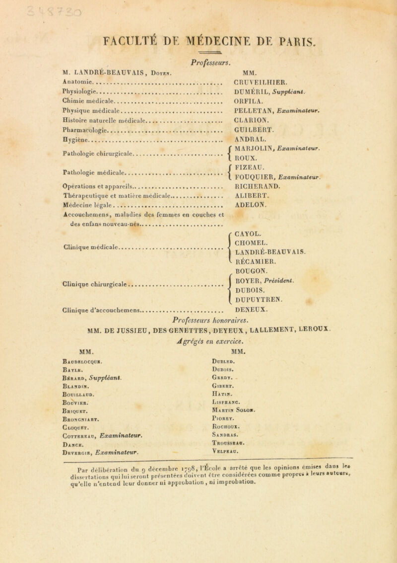 FACULTÉ DF MÉDECINE DE PARIS. Professeurs. M. LANDRÉ-BEAUVAIS, Doyen. Anatomie Physiologie Chimie médicale Physique médicale Histoire naturelle médicale Pharmacologie Hygiène MM. CRUVEILHIER. DUMÉRIL, Suppléant, ORFILA. PELLETAN, Examinateur. CLARION. GUILBERT. ANDRAL. Pathologie chirurgicale Pathologie médicale... J MARJOLIN, Examinateur. 1 ROUX, f FIZEAU. 1 FOUQUIER, Examinateur. Opérations et appareils RICIIERAND. Thérapeutique et matière médicale ALIBERT. Médecine légale ADELON. Accouchemens, maladies des femmes en couches et des enfans nouveau-nés Clinique médicale Clinique chirurgicale Clinique d’accouchemcns ' CAYOL. CHOMEL. L ANDRÉ-BEAU Y AÏS. - RÉCAM1ER. BOUGON. ' BOYER, Président. ■ DUBOIS. DUPUYTREN. DENEUX. Professeurs honoraires. MM. DE JUSSIEU, DES GENETTES , DEYEUX , LALLEMENT, LEROUX MM. Agrégés en exercice. MM. Baudblocqub. Dubled. Baylk. Dubois. Bérard, Suppléant. Gkrdy. . Blandin. Gibert. Bouillaud. IIatin. Bouvier. Lisfranc. Briquet. Martin Solo*. Brongniabt. Piorby. Cloquet. Rochoux. Cottkreau, Examinateur. Sandras. Danck. Trousseau. Dkvergik, Examinateur. V ELPEAU. Par délibération du 9 décembre 1798, l’Ecole a arrêté que les opinions omises dans le, dissertations qui lui seront présentées doivent être considérées comme propres a leurs auteurs, qu’elle n’entend leur donner ni approbation , ni improbation.