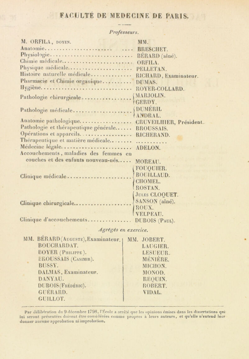 Professeurs. M. O RFI LA , DOYEN. Anatomie Physiol'Tj^jie Chimie médicale Physique médicale Histoire naturelle médicale Pharmacie et Chimie oiqTaniqne Hygiène Pathologie chirurgicale Pathologie médicale Anatomie j)alhologi(|ue Pathologie et théraj)eutique générale O|)éralions et ap|)areils Thérapeuliijue et matière médicale Médecine légale Accouchements, maladies des femmes en couches et des enfants nouveau-nés MM. BRESCHET. BÉRARD (aîné). ORFILA. PELLETAN. RICHARD, Examinateur. DUMAS. ROYER-COLLARD. (MARJOLIIN. IGERDY. j DUMÉRIL I ANDRAL. CRÜVEILHIER, Président. BROUSSAIS. RICHERAND. ADELON. MOREAU. Clinique médicale Clinique chirurgicale Clinique d’accouchements (FOUQUIER. BOUILLAUD. CHOMEL. ! ROSTAN. (Jules CLOOUET. JSANSON (aîné), jROUX. I VELPEAU. DUBOIS (Paul). Agrégés en exercice. MM. BÉRARD (Auguste), Examinateur, BOUCHARDAT. BOYER (Philippe). BROUSSAIS (Casimir). BUSSY. DALMAS, Examinateur. DANYAU. DUBOIS(Frédéric). GUERARD. GUILLOT. MM. JOBERT. LAUGIER. LESUEUR. MÉXIÈRE, MICllON. IMONOD. REQUIN. ROBE.RT. VIDAL. Par délibération «lu î) décembre 179(S, l’I^cole a arrêté que les opinions émises dans les dissertations qnt lui seront présentées doivent être considérées comme propres à leurs auteurs, et qu’elle n’entend leur donner aucune approbation ni improbation.