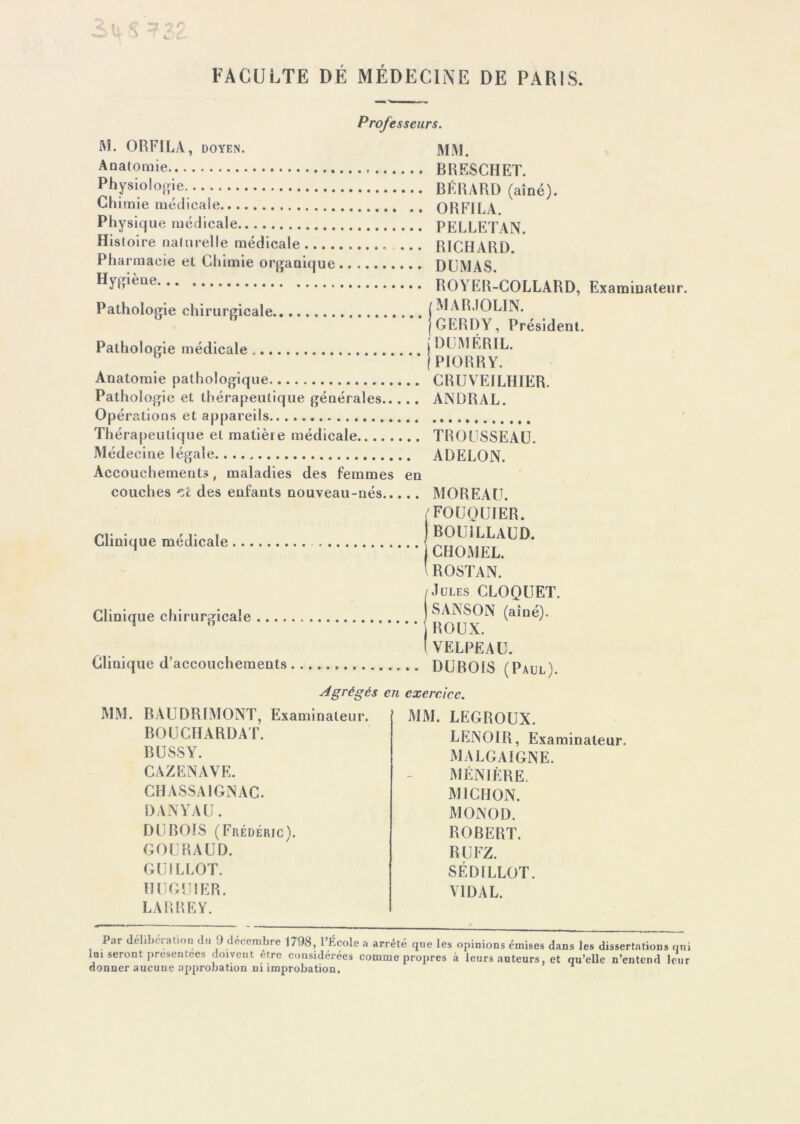 FACULTE DÉ MÉDECINE DE PARIS. Professeurs. M. ORFILA, DOYEN. Anatomie Physiologie Chimie médicale Physique médicale Histoire naturelle médicale Pharmacie et Chimie organique Hygiène Pathologie chirurgicale i Pathologie médicale Anatomie pathologique Pathologie et thérapeutique générales Opérations et appareils Thérapeutique et matière médicale Médecine légale Accouchements, maladies des femmes en couches r,l des enfants nouveau-nés Clinique médicale MM. B R ES CH ET. BÉRARD (aîné). O RFI LA. PELLETAN. RICHARD. DUMAS. ROYER-COLLARD, (MAR.IOLIN. GERDY, Président. DUMÉRIL. PIORRY. CRUVEILHIER. ANDRAL. TROUSSEAU. ADELON. MOREAU. (FOUQUIER. ! BOU1LLAUD. CHOMEL. ' ROSTAN. Examinateur. Clinique chirurgicale Clinique d’accouchements /Jules CLOQUET. SANSON (aîné). ROUX. I VELPEAU. DUROIS (Paul). MM. RAUDR1MONT, BOUCHA R DAT. BUSSY. CAZENAVE. CHASSAI GNAC. DANYAU. DUBOIS (Frédéric). GOURAUD. GUI L LOT. HUGUIER. LARREY. MM. LEGROUX. LEJNOIR, Examinateur. MALGAIGNE. MÉNIÈRE. M1CHON. MONOD. ROBERT. RUFZ. SÉDILLOT. VIDAL. Agrégés en exercice. Examinateur. P;ir délibération du 9 décembre 1798, l’école a arrêté que les opinions émises dans les dissertations qui lui seront présentées doivent être considérées comme propres à leurs auteurs, et qu’elle n’entend leur donner aucune approbation ni improbation.