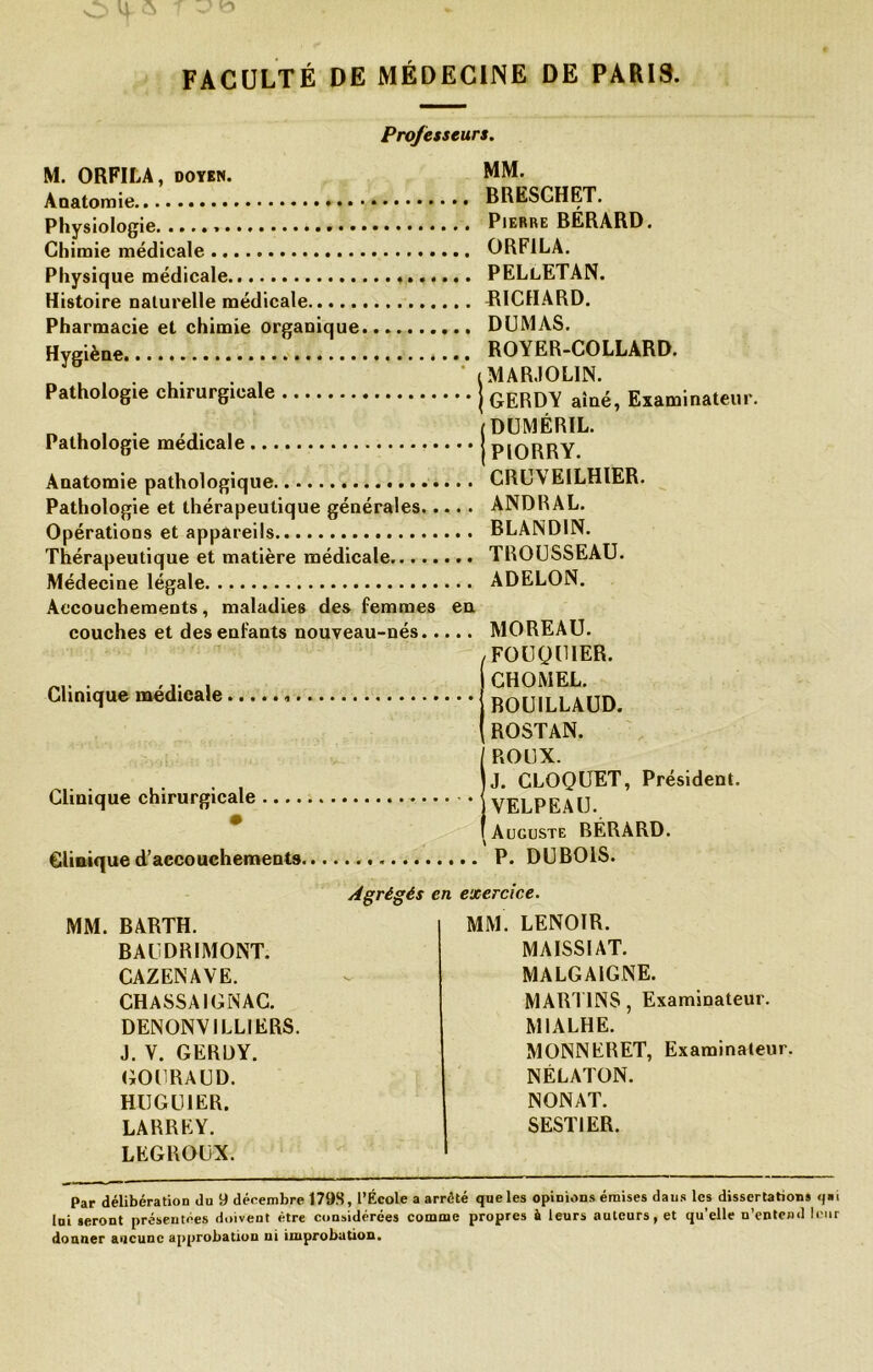 Professeurs. M. ORFILA, doyen. Anatomie Physiologie Chimie médicale Physique médicale Histoire naturelle médicale Pharmacie et chimie organique Hygiène Pathologie chirurgicale Pathologie médicale Anatomie pathologique Pathologie et thérapeutique générales Opérations et appareils Thérapeutique et matière médicale Médecine légale Accouchements, maladies des femmes en couches et des enfants nouveau-nés Clinique médicale MM. BRESCHET. Pierre BÉRARD. ORFILA. PELlETAN. RICHARD. DUMAS. ROYER-COLLARD, t MARJOLIN. | GERDY aîné, Examinateur. (DUMÉRIL. | PIORRY. CRUVEILHIER. ANDRAL. BLANDIN. TROUSSEAU. ADELON. MOREAU. /FOUQUIER. CHOMER. BOUILLAUD. ROSTAN. / ROUX. IJ. CLOQUET, Président. Clinique chirurgicale • i VELPEAU. f Auguste BÉRARD. Clinique d’accouchements P. DUBOIS. Agrégés en exercice. MM. BARTH. BAUDRIMONT. CAZENAVE. CHASSA IGNAC. DENONVILLIERS. J. Y. GERDY. GOURAUD. HUGU1ER. LARREY. LEGROUX. MM. LENOIR. MAISSIAT. MA LG A IGNE. MART1NS, Examinateur. MIALHE. MONNERET, Examinateur. NÉLATON. NONAT. SESTIER. Par délibération du 9 décembre 179S, l’École a arrêté que les opinions émises dans les dissertations <j» lai seront présentées doivent être considérées comme propres à leurs auteurs, et qu’elle n’entend leu donner aucune approbation ni improbation.