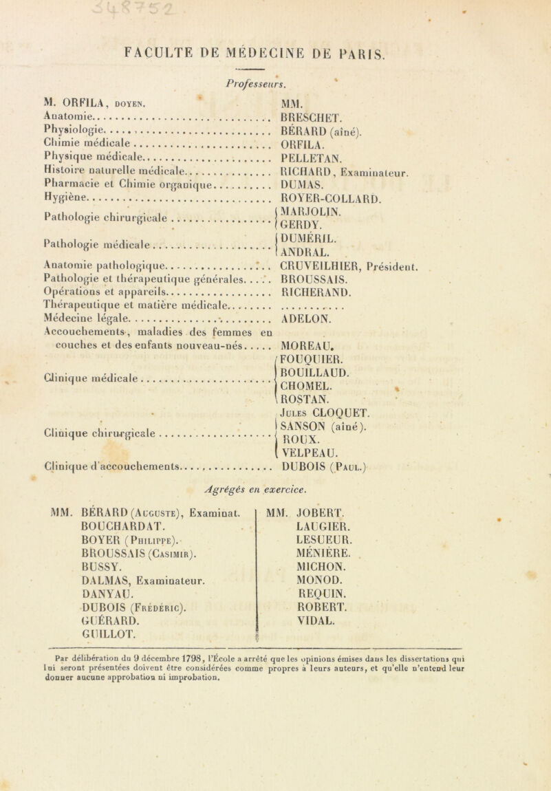 Professeurs. M. 0RF1LA, doyen. Auatomie Physiologie Chimie médicale Physique médicale Histoire naturelle médicale Pharmacie et Chimie organique Hygiène Pathologie chirurgicale Pathologie médicale Anatomie pathologique . Pathologie et thérapeutique générales. Opérations et appareils Thérapeutique et matière médicale Médecine légale Accouchements, maladies des femmes en couches et des enfants nouveau-nés Clinique médicale MM. BRESCHET. BÉRARD (aîné). ORFILA. PELLETAN. RICHARD, Examinateur. DUMAS. ROYER-COLLARD. MA RJ OLIN. GERDY. j DUMÉRIL. ! ANDRAL. CRUVE1LHIER, Président. BROUSSAIS. RICHERAND. ADELON. MOREAU. / FOUQUIER. BOUILLAUD. 1CHOMEL. \ ROSTAN. Clinique chirurgicale Jules CLOQUET. 1SANSON (aîné). 4 ROUX. [ VELPEAU. Clinique d'accouchements DUBOIS (Paul.) Agrégés en exercice. MM. BÉRARD (Auguste), Examinât. BOUCHARDAT. BOYER (Philippe). BROUSSAIS (Casimir). BUSSY. DALMAS, Examinateur. DANYAU. DUBOIS (Frédéric). GUÉRARD. GUILLOT. MM. JOBERT. LAUGIER. LESUEUR. MÉNIÈRE. M1CHON. MONOD. REQUIN. ROBERT. VIDAL. h i» Par délibération du 9 décembre 1798, l’École a arrêté que les opinions émises dans les dissertations qui lui seront présentées doivent être considérées comme propres à leurs auteurs, et qu’elle n’entcnd leur donner aucune approbation ni improbation.