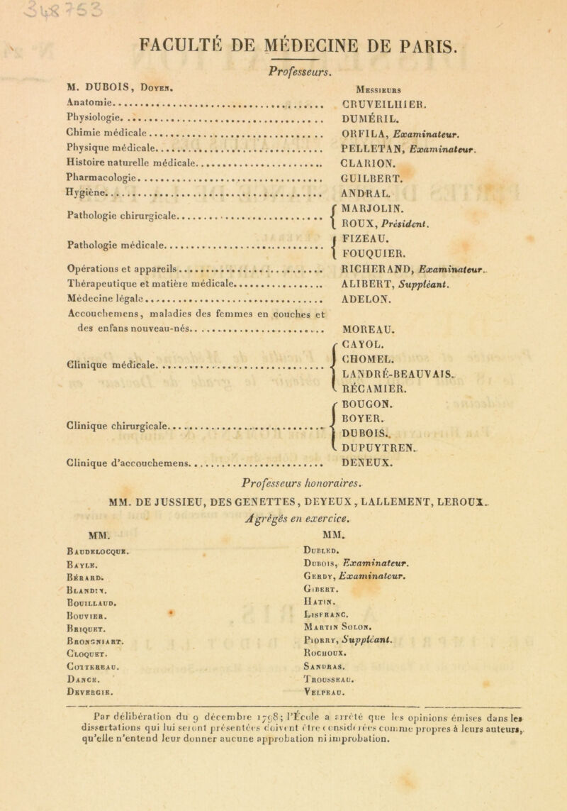 FACULTÉ DE MÉDECINE DE PARIS 0 y M. DUBOIS, Doyeh. Professeurs. Mbssievbs Anatomie GBUYEILIII ER. Physiologie DU ME R IL. Chimie médicale Physique médicale Histoire naturelle médicale Pharmacologie Hygiène. Pathologie chirurgicale. Pathologie médicale Opérations et appareils Thérapeutique et matièie médicale Médecine légale Accouchemens, maladies des femmes en couches et des enfans nouveau-nés Clinique médicale Clinique chirurgicale Clinique d’accouchemens, ORFILA, Examinateur. PELLETAN, Examinateur, CLARION. GUILBERT. ANDRAL. f MARJOLIN. ^ ROUX, Président. I FIZEAU. I FOUQUIER. RICHERAND, Examinateur.. ALIBERT, Suppléant. ADELON. MOREAU. CAYOL. CHOMER. LANDRÉ-BEAUVAIS., - RÉCAMIER. BOUGON. BOYER. DUBOIS.. - DÜPUYTREN.. DENEUX. Professeurs honoraires. MM. DE JUSSIEU, DES GENETTES , DEYEUX , LALLEMENT, LEROUX. Agrégés en exercice. MM. MM. Baudelocqcs. Dubled. Bayle. Dubois, Examinateur. Bj^bard. Gerdy, Examinateur. Blandiy. Gibeut. Bouillaud. Il ATIN. Bouvier. Lisfraac. Briquet. Martin Solon. Browgniart. PioRRY, Suppléant, GLOQUET. Rociioux. COTTKREAU. Sanüras. Dawcb. Trousseau. Dkvebcie. Velpeau. Par délibération du 9 décenibie 1798; l’iîcole a rirrlé que les opinions émises dans les dissertations qui lui seionl présentées coiv< nt être < onsid( rées comme j)iopres à leurs auteurs, qu’eilc n’entend leur donner aucune approbation ni improbation.