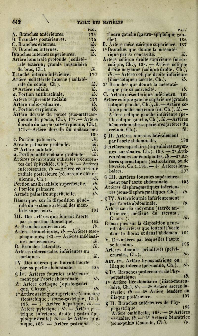 PAG. A. Branches antérieures. 174 B. Branches postérieures. 175 C. Branches externes. ib. D. Branches internes. ib. Branches internes supérieures. ib. Artère humérale profonde ( collaté- rale externe; grande musculaire du bras, Ch.J. ib. Branche interne inférieure. 176 Artère collatérale interne ( collaté- rale du coude, Ch ). ib. ï° Artère radiale. ib. a. Portion antibrachiale. ib. Artère récurrente radiale. 177 Artère radio-palmaire. ib. b. Portion carpienne. ib. Artère dorsale du pouce (sus-métacar- pienne du pouce, Ch.), 178.— Artère dorsale du carpe (sus-carpienne, Ch.), 179.—Artère dorsale du métacarpe, ' 180 c. Portion palmaire. ib. Arcade palmaire profonde. ib. 2° Artère cubitale. ib. a. Portion antibrachiale profonde. ib. Artères récurrentes cubitales (récurren- tes de Pépitroklée, Ch.), ib. — Artères interosseuses, ib.—Artère récurrente radiale postérieure (récurrente olécra- nienne, Ch.). ib. Portion antibrachiale superficielle, ib. c. Portion palmaire. ib. Arcade palmaire superficielle. ib. Remarques sur la disposition géné- rale du système artériel des mem- bres supérieurs. 181 III. Des artères que fournit l’aorte par sa portion thoracique. 182 A. Branches antérieures. ib. Artères bronchiques, ib.—Artères œso- phagiennes, 183.— Artères médiasti- nes postérieures. ib. B. Branches latérales. ib. Artères intercostales inférieures ou aortiques. ib. IV. Des artères que fournit l’aorte par sa partie abdominale. 184 § Ier. Artères fournies antérieure- ment par l’aorte abdominale. ib. A. Artère cœliaque ( opisto-gastri- que, Chauss.). ib. 1° Artère gastrique supérieure (coronaire stomachique; stomo-gastrique, Ch.), 185. — 2° Artère hépatique, ib. — Artère pylorique , ib. — Artère gas- trique inférieure droite (gastro-épi- ploïque droite), ib. — 3° Artère spljt ■ nique, 186. — Artère gastricpiei pag; rieure gauche (gastro-épiploïque gau- che). 186 B. Artère mésentérique supérieure. 187 1° Branches que donne la mésenté- rique par sa concavité. ib. Artère colique droite supérieure (méso- colique, Ch.), 188. —Artère colique droite moyenne (colique droite, Cli.), ib. — Artère colique droite inférieure (iléo-colique ; cœcale, Ch.). ib. 2° Branches que donne la mésenté- rique par sa convexité. ib. C. Artère mésentérique inférieure. 189 Artère colique gauche supérieure (grande colique gauche, Ch.),f6. — Artère co- lique gauche moyenne (id. Ch.), ib.— Artère colique gauche inférieure (pe- tite colique gauche, Ch.), ib.—Artères hémorrhoïdales supérieures (artères du rectum, Ch.). ib. § II. Artères fournies latéralement par l’aorte abdominale. 190 l°Artères capsulaires (capsulaires moyen- nes; surrénales, Ch.), 190. — 2° Artè- res rénales ou émulgentes, ib.—3° Ar- tères spermatiques (testiculaires, ou de l’ovaire, Ch.), 191.— 4° Artères lom- baires. 192 § III. Artères fournies supérieure- ment par l’aorte abdominale. 193 Artères diaphragmatiques inférieu- res (sous-diaphragmatiques, Ch.), ib. § IV. Artère fournie inférieurement par l’aorte abdominale. ib. Artère sacrée moyenne ( sacrée an- térieure ; médiane du sacrum, Chauss.). ib« Remarques sur la disposition géné- rale des artères que fournit l’aorte dans le thorax et dans l’abdomen. 194 V- Des artères par lesquelles l’aorte se termine. 196 Artères iliaques primitives (pelvi- crurales, Ch.}. ib. Art. ier. Artère hypogastrique ou iliaque interne (pelvienne, Ch.), ib. § Ier. Branches postérieures de l’hy- pogastrique. ib. 1° Artère iléo-lombaire ( iliaco-muscu- laire, Ch.), ib. — 2° Artère sacrée la- térale , ib. — 3° Artèrq fessière ou iliaque postérieure. 197 § II. Branches antérieures de l’hy- pogastrique. 198 Artère ombilicale, 198. — 2° Artères vésicales, ib. — 3° Artèreo bturatrice (sous-pubio fémorale, Ch.). ib.