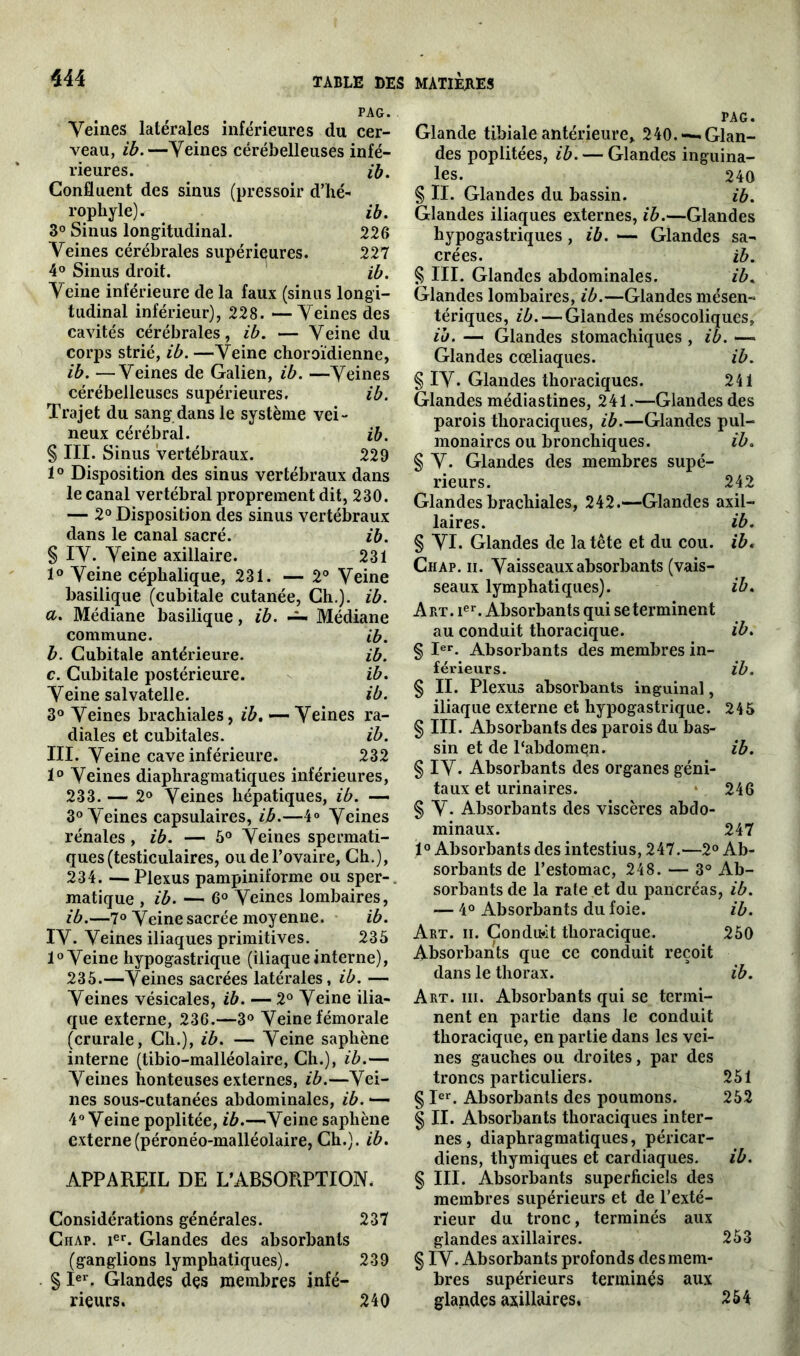 PAG. Veines latérales inférieures du cer- veau, ib.—Veines cérébelleuses infé- rieures. ib. Confluent des sinus (pressoir d’hé- rophyle). ib. 3° Sinus longitudinal. 226 Veines cérébrales supérieures. 227 4° Sinus droit. ib. Veine inférieure de la faux (sinus longi- tudinal inférieur), 228. —Veines des cavités cérébrales, ib. — Veine du corps strié, ib. —Veine choroïdienne, ib. —Veines de Galien, ib. —Veines cérébelleuses supérieures. ib. Trajet du sang dans le système vei- neux cérébral. ib. § III. Sinus vertébraux. 229 1° Disposition des sinus vertébraux dans le canal vertébral proprement dit, 230. — 2° Disposition des sinus vertébraux dans le canal sacré. ib. § IV. Veine axillaire. 231 1° Veine céphalique, 231. — 2° Veine basilique (cubitale cutanée, Ch.), ib. a. Médiane basilique, ib. — Médiane commune. ib. b. Cubitale antérieure. ib. c. Cubitale postérieure. ib. Veine salvatelle. ib. 3° Veines brachiales, ib. — Veines ra- diales et cubitales. ib. III. Veine cave inférieure. 232 1° Veines diaphragmatiques inférieures, 233. — 2° Veines hépatiques, ib. — 3° Veines capsulaires, ib.—4° Veines rénales , ib. — 5° Veines spermati- ques (testiculaires, ou de l’ovaire, Ch.), 234. — Plexus pampiniforme ou sper-, matique , ib. — 6° Veines lombaires, ib.—7° Veine sacrée moyenne. ib. IV. Veines iliaques primitives. 235 1° Veine hypogastrique (iliaqueinterne), 235. —Veines sacrées latérales, ib. — Veines vésicales, ib. — 2° Veine ilia- que externe, 236.—3° Veine fémorale (crurale, Cli.), ib. — Veine saphène interne (tibio-malléolaire, Ch.), ib.— Veines honteuses externes, ib.—Vei- nes sous-cutanées abdominales, ib. — 4° Veine poplitée, i£.—-Veine saphène externe(péronéo-malléolaire, Ch.), ib. APPAREIL DE L’ABSORPTION. Considérations générales. 237 Chap. ier. Glandes des absorbants (ganglions lymphatiques). 239 § Ier. Glandes des membres infé- rieurs. 240 PAG. Glande tibiale antérieure, 240.-— Glan- des poplitées, ib. — Glandes inguina- les. 240 § II. Glandes du bassin. ib. Glandes iliaques externes, ib.—Glandes hypogastriques , ib. — Glandes sa- crées. ib. § III. Glandes abdominales. ib. Glandes lombaires, ib.—Glandes mésen- tériques, ib. — Glandes mésocoliques, ib. — Glandes stomachiques , ib. —» Glandes cœliaques. ib. § IV. Glandes thoraciques. 241 Glandes médiastines, 241.—Glandes des parois thoraciques, ib.—Glandes pul- monaires ou bronchiques. ib. § V- Glandes des membres supé- rieurs. 242 Glandes brachiales, 242.—Glandes axil- laires. ib. § VI. Glandes de la tête et du cou. ib. Chap. ii. Vaisseaux absorbants (vais- seaux lymphatiques). ib. Art. Ier. Absorbants qui se terminent au conduit thoracique. ib. § Ier. Absorbants des membres in- férieurs. ib. § II. Plexus absorbants inguinal, iliaque externe et hypogastrique. 245 § III. Absorbants des parois du bas- sin et de Pabdomen. ib. § IV. Absorbants des organes géni- taux et urinaires. 246 § V- Absorbants des viscères abdo- minaux. 247 1° Absorbants des intestius, 247.—2° Ab- sorbants de l’estomac, 248. — 3° Ab- sorbants de la rate et du pancréas, ib. — 4° Absorbants du foie. ib. Art. ii. Conduit thoracique. 250 Absorbants que ce conduit reçoit dans le thorax. ib. Art. iii. Absorbants qui se termi- nent en partie dans le conduit thoracique, en partie dans les vei- nes gauches ou droites, par des troncs particuliers. 251 § Ier. Absorbants des poumons. 252 § II. Absorbants thoraciques inter- nes , diaphragmatiques, péricar- diens, thymiques et cardiaques. ib. § III. Absorbants superficiels des membres supérieurs et de l’exté- rieur du tronc, terminés aux glandes axillaires. 253 § IV- Absorbants profonds des mem- bres supérieurs terminés aux glapdes axillaires, 254