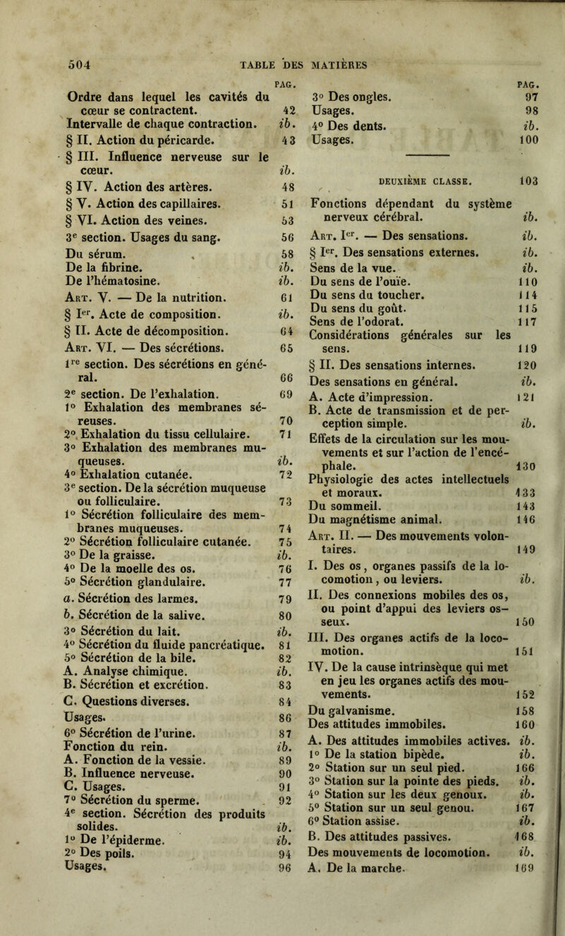 PAG. Ordre dans lequel les cavités du cœur se contractent. 42 Intervalle de chaque contraction. ib. § II. Action du péricarde. 4 3 § III. Influence nerveuse sur le cœur. ib. § IY. Action des artères. 48 § Y. Action des capillaires. 51 § VI. Action des veines. 53 3e section. Usages du sang. 56 Du sérum. , 58 De la fibrine. ib. De l’hématosine. ib. Art. y. — De la nutrition. 61 § Ier. Acte de composition. ib. § II. Acte de décomposition. 64 Art. VI. — Des sécrétions. 65 lre section. Des sécrétions en géné- ral. 66 2e section. De l’exhalation. 69 1° Exhalation des membranes sé- reuses. 70 2°. Exhalation du tissu cellulaire. 71 3° Exhalation des membranes mu- queuses. ib. 4° Exhalation cutanée. 72 3e section. De la sécrétion muqueuse ou folliculaire. 73 1° Sécrétion folliculaire des mem- branes muqueuses. 74 2° Sécrétion folliculaire cutanée. 75 3° De la graisse. ib. 4° De la moelle des os. 76 5° Sécrétion glandulaire. 77 а. Sécrétion des larmes. 79 б. Sécrétion de la salive. 80 3° Sécrétion du lait. ib. 4° Sécrétion du fluide pancréatique. 81 5° Sécrétion de la bile. 82 A. Analyse chimique. ib. B. Sécrétion et excrétion. 83 C. Questions diverses. 84 Usages. 86 6° Sécrétion de l’urine. 87 Fonction du rein. ib. A. Fonction de la vessie. 89 B. Influence nerveuse. 90 C. Usages. 91 7° Sécrétion du sperme. 92 4e section. Sécrétion des produits solides. ib. 1° De l’épiderme. ib. 2° Des poils. 94 Usages. 96 PAG. 3° Des ongles. 97 Usages. 98 4° Des dents. ib. Usages. 100 DEUXIÈME CLASSE. 103 Fonctions dépendant du système nerveux cérébral. ib. Art. Ier. — Des sensations. ib. § Ier. Des sensations externes. ib. Sens de la vue. ib. Du sens de l’ouïe. 110 Du sens du toucher. i 14 Du sens du goût. 115 Sens de l’odorat. 117 Considérations générales sur les sens. 119 § II. Des sensations internes. 120 Des sensations en général. ib. A. Acte d’impression. 121 B. Acte de transmission et de per- ception simple. ib. Effets de la circulation sur les mou- vements et sur l’action de l’encé- phale. 130 Physiologie des actes intellectuels et moraux. 4 33 Du sommeil. 143 Du magnétisme animal. 146 Art. II. — Des mouvements volon- taires. 149 I. Des os, organes passifs de la lo- comotion, ou leviers. ib. II. Des connexions mobiles des os, ou point d’appui des leviers os- seux. 150 III. Des organes actifs de la loco- motion. 151 IV. De la cause intrinsèque qui met en jeu les organes actifs des mou- vements. 152 Du galvanisme. 158 Des attitudes immobiles. 160 A. Des attitudes immobiles actives, ib. 1° De la station bipède. ib. 2° Station sur un seul pied. 166 3° Station sur la pointe des pieds. ib. 4° Station sur les deux genoux. ib. 5° Station sur un seul genou. 167 6° Station assise. ib. B. Des attitudes passives. 4 68 Des mouvements de locomotion. ib. A. De la marche. 169