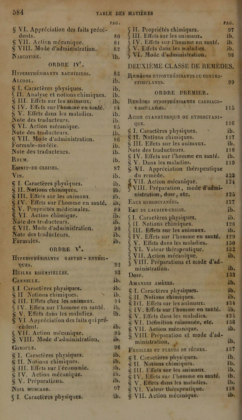 I’AG. § VI. Appréciation des faits précé- dents. 80 § VIL Action mécanique. 81 § VIII. Mode d’administration. 82 Narcotine. ib. ORDRE IV*. Hyperstiiénisants rachidiens. 83 Alcool. ib. § I. Caractères physiques. ib. § II. Analyse et notions chimiques, ib. § III. Effets sur les animaux. ib. § IV. Effets sur l’homme en santé. 84 § V- Effets dans les maladies. ib. J\ote des traducteurs. ib. § VI. Action mécanique. 85 Note des traducteurs. ib. § VII. Mode d’administration. 8G Formule-modèle. ib. Note des traducteurs. ib. Rhum. ib. Esprit-de-cerises. 87 Vin. ib. § I. Caractères physiques. ib. § II. Notions chimiques. ib. § III. Effets sur les animaux. ib. § IV. Effets sur l’homme en sauté, ib, § V. Propriétés médicinales. 89 § VI- Action chimique. ib. Note des traducteurs. ib. § VII. Mode d’administration. 90 Note des traducteurs. ib. Formules. ib. ORDRE V% ÏIvPERSTHÉR’ISANTS CASTRO - ENTERI- QUES. 92 IIuilks essentielles. 93 Cannelle. ib. tj I Caractères physiques. ib. § II Notions chimiques. N ib. § III. Effets chez les animaux. 94 § IV. Effels sur l'homme en santé, il). § V. Effets dans les maladies. ib. § VI. Appréciation des faits qni pré- cèdent. ib. § VIL Action mécanique. 95 § VIII. Mode d’administration. ib. Girofle. 96 § I. Caractères physiques. ib. ÎJ IL Notions chimiques. ib. g IIL Effets sur l’économie. ib. ^ IV. Action mécanique. il). § V. Préparations. ib. Noix muscade. 97 § I. Caractères physiques. il). PAG. § IL Propriétés chimiques. 97 § III. Effels sur les animaux. ib. ÿ IV. Effets sur l’homme en santé, ib. § V. Effels dans les maladies. ib. § VI. Mode d’administration. 98 DEUXIÈME CLASSE DE REMÈDES. Remèdes iiypostiiénisants ou contro- stimulants. 99 ORDRE PREMIER. Remèdes iiyposthénisants cardiaco- vascul aires. 115 Acide cyanhydrique ou hydrocyam- que. 116 § I. Caractères physiques. ib. § IL Notions chimiques. 117 § III. Effets sur les animaux. ib. Note des traducteurs. 118 § IV. Effels sur l’homme en santé, ib. § V. Dans les maladies. 119 § VI. Appréciation thérapeutique du remède. 122 S VII. Action mécanique. 124 j) VIIL Préparation, mode d’admi- nistration, dose, etc. 125 Eaux nYDROCYANÉES. 127 Eau de laurier-cerise. ib. § I. Caractères physiques. ib. § II. Notions chimiques. 128 § III. Effets sur les animaux. ib. § IV. Effets sur l’homme en santé. 129 § V. Effets dans les maladies. 130 § VI. Valeur thérapeutique. 132 § VU. Action mécanique. ib. tj VIH. Préparations et mode d’ad- ministration. ib. Dose. 133 Amandes amkres. ib. § I. Caractères physiques. ib. § II. Notions chimiques. ib. § III. Effets sur les animaux. 134 § IV. Effets sur l’homme en santé, ib. § V. Effets dans les maladies. 135 § VI. Définition raisonnée, etc. 136 § VU. Action mécanique. ib. § VUE Préparation et mode d’ad- ministration. , ib. Feuilles et tleurs de pèciikr. 137 § I. Caractères physiques. ib. ^ II. Notions chimiques. ib. § III. Effets sur les animaux. ib. § IV. Effels sur l’boni me en santé, ib. Ç V. Effets dans les maladies. ib. § VI. Valeur thérapeutique. 138 § VIL Acliou mécanique. ib.