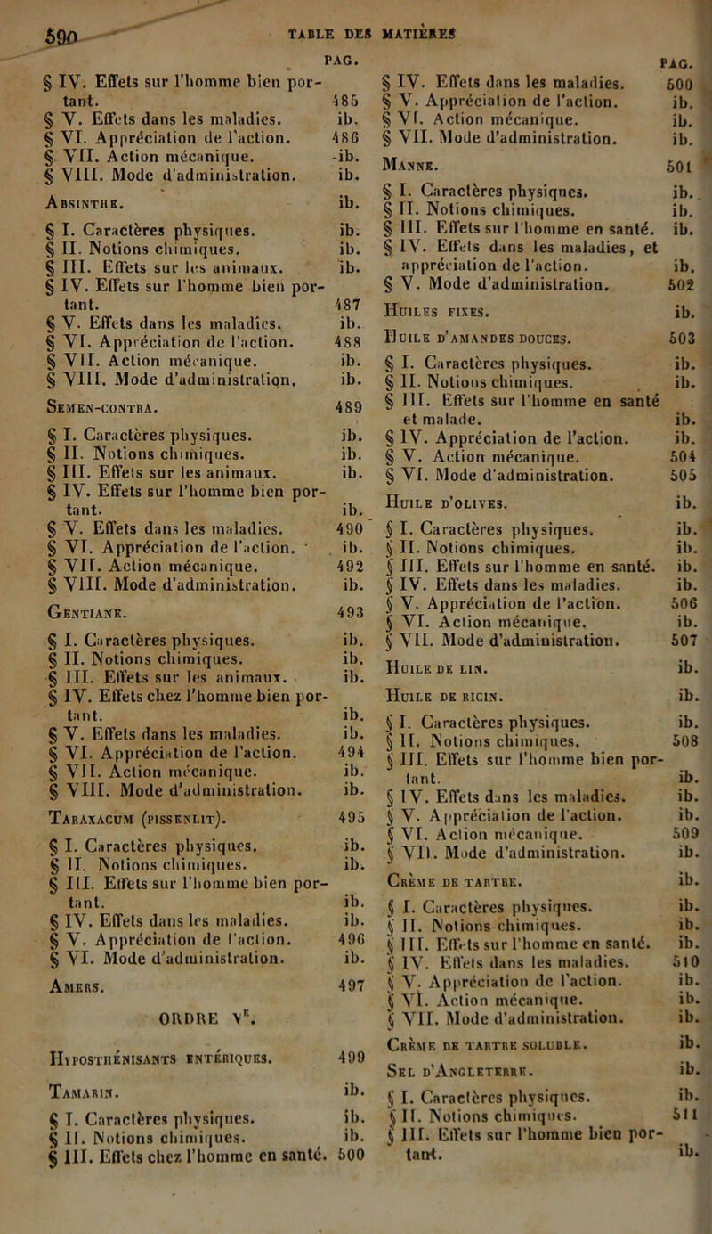 690 PAG. § IV. Effets sur l’homme bien por- tant. 485 § V. Effets dans les maladies. ib. *5 VI. Appréciation de l'action. 486 § VII. Action mécanique. -ib. § VIII. Mode d'administration. ib. Absinthe. ib. § I. Caractères physiques. ib. § II. Notions chimiques. ib. § III. Effets sur les animaux. ib. § IV. Effets sur l'homme bien por- tant. 487 § V- Effets dans les maladies. ib. § VI. Appréciation de l'action. 488 § VII. Action mécanique. ib. § VIH. Mode d'administration. ib. Semen-contra. 489 § I. Caractères physiques. ib. § II. Notions chimiques. ib. § III. Effets sur les animaux. ib. § IV. Effets sur l’homme bien por- tant. ib. § V. Effets dans les maladies. 490 § VI. Appréciation de l’action. • ib. § Vif. Action mécanique. 492 § VIII. Mode d’administration. ib. Gentiane. 493 § I. Caractères physiques. ib. § II. Notions chimiques. ib. § JII. Effets sur les animaux. ib. § IV. Effets chez l’homme bien por- tant. ib. § V. Effets dans les maladies. ib. § VI. Appréciation de l’action. 494 § VII. Action mécanique. il). § VIII. Mode d’administration. ib. Taraxacum (pissenlit). 495 § I. Caractères physiques. ib. § II. Notions chimiques. ib. § III. Effets sur l’homme bien por- tant. ib. § IV. Effets dans les maladies. ib. § V. Appréciation de l'action. 49G § VI. Mode d’administration. ib. Amers. 497 OHDUE V\ IIïpostiiÉnisants entériques. 499 Tamarin. ib. § T. Caractères physiques. ib. § II. Notions chimiques. ib. § 111. Effets chez l’homme en santé. 500 PAG. § IV. Effets dans les maladies. 500 § V. Appréciation de l’action. ib. § Vf. Action mécanique. ib. § VII. Mode d’administration. ib. Manne. 501 § I. Caractères physiques. ib. § fl. Notions chimiques. ib. § III. Effets sur l’homme en santé, ib. § IV. Effets dans les maladies, et appréciation de l’action. ib. § V. Mode d’administration. 502 Huiles fixes. ib. Huile d'amandes douces. 503 § I. Caractères physiques. ib. § II. Notions chimiques. ib. § 111. Effets sur l’homme en santé et malade. ib. § IV. Appréciation de l’action. ib. § V. Action mécanique. 504 § VI. Mode d’administration. 505 Huile d'olives. ib. § I. Caractères physiques. ib. (j II. Notions chimiques. ib. § III. Effets sur l’homme en santé, ib. § IV. Effets dans les maladies. ib. § V. Appréciation de l’action. 506 § VI. Action mécanique. ib. tj VH. Mode d’administration. 507 Huile de lin. ib. Huile de ricin. ib. tj I. Caractères physiques. ib. § If. Notions chimiques. 508 tj III. Effets sur l’homme bien por- tant. ib. § IV. Effets dans les maladies. ib. V. Appréciation de l'action. ib. § VI. Aclion mécanique. 509 tj VU. Mode d’administration. ib. Crème de tartre. ib. § I. Caractères physiques. ib. ÿ II. Notions chimiques. ib. jj III. Effets sur l’homme en santé. ib. J IV. Effets dans les maladies. 5)0 tj V- Appréciation de l’action. ib. $ Vt. Action mécanique. ib. tj VII. Mode d'administration. ib. Crème de tartre soluble. ib. Sel d’Angleterre. ib. § I. Caractères physiques. ib. tj II. Notions chimiques. 511 § III. Effets sur l’homme bien por- tant. ib.